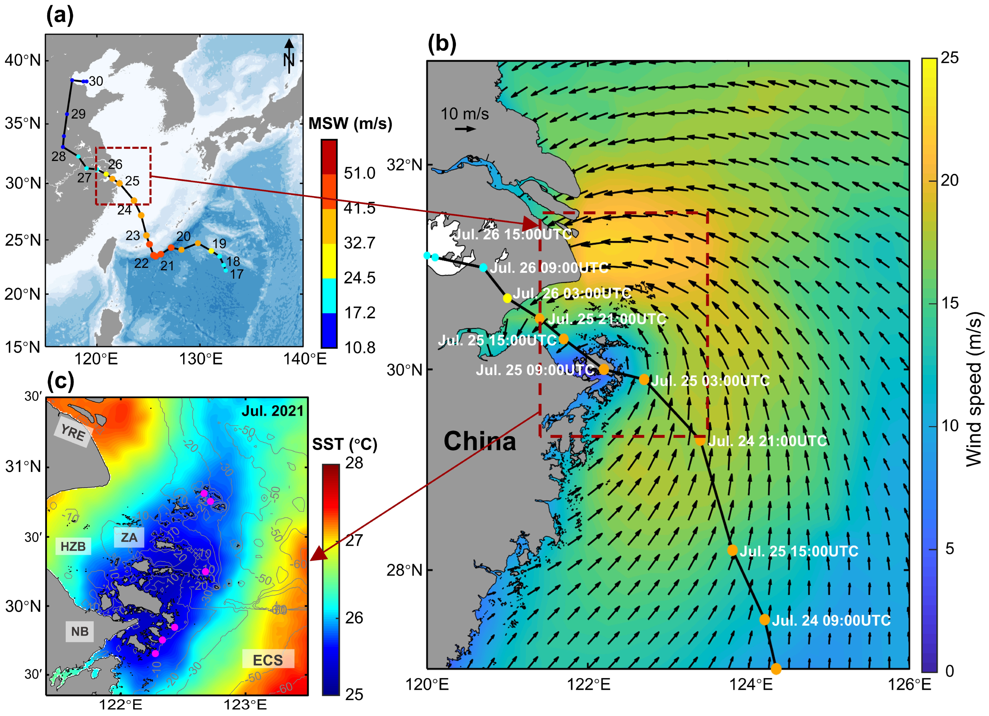 Remotesensing 15 03349 g002