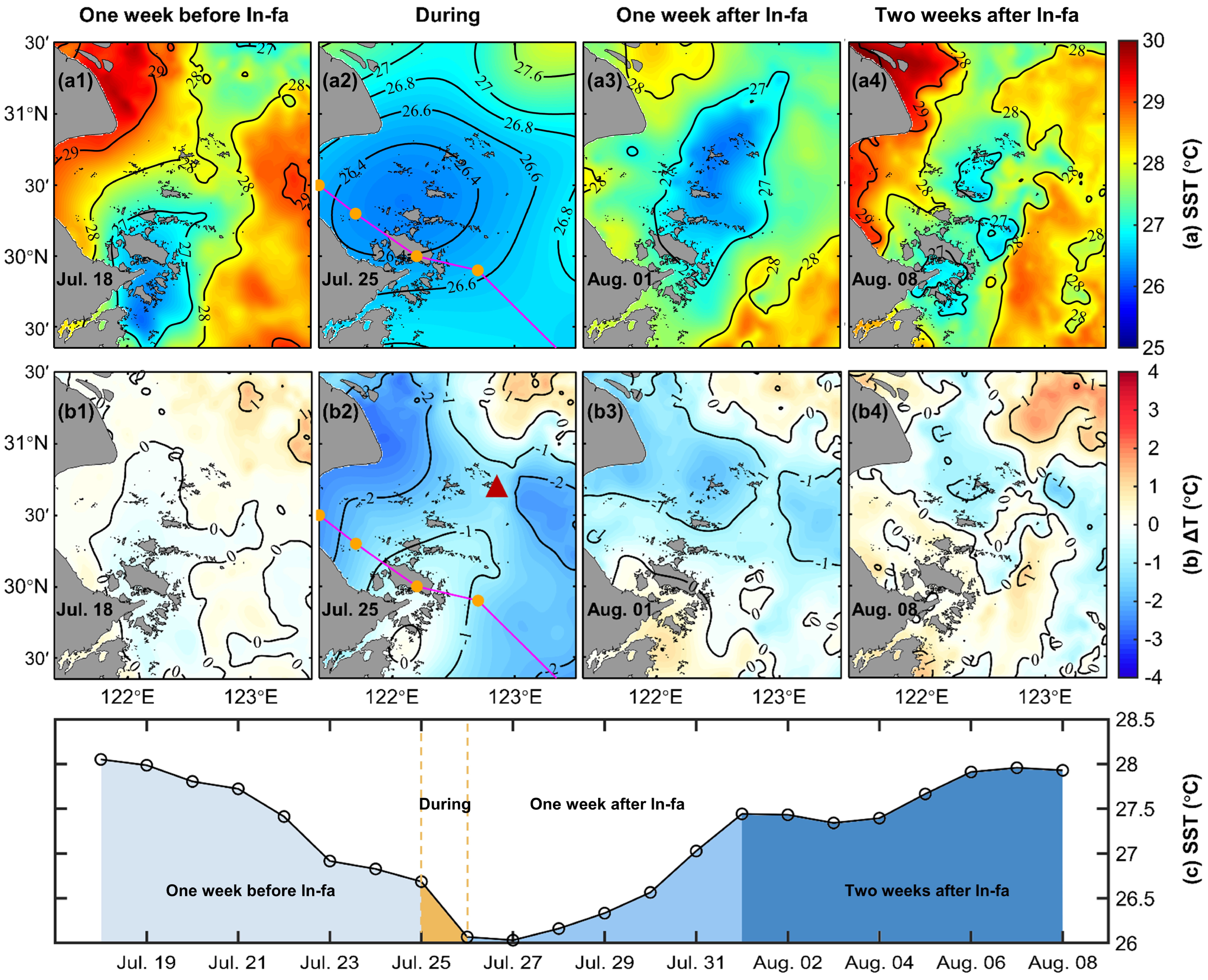 Remotesensing 15 03349 g004