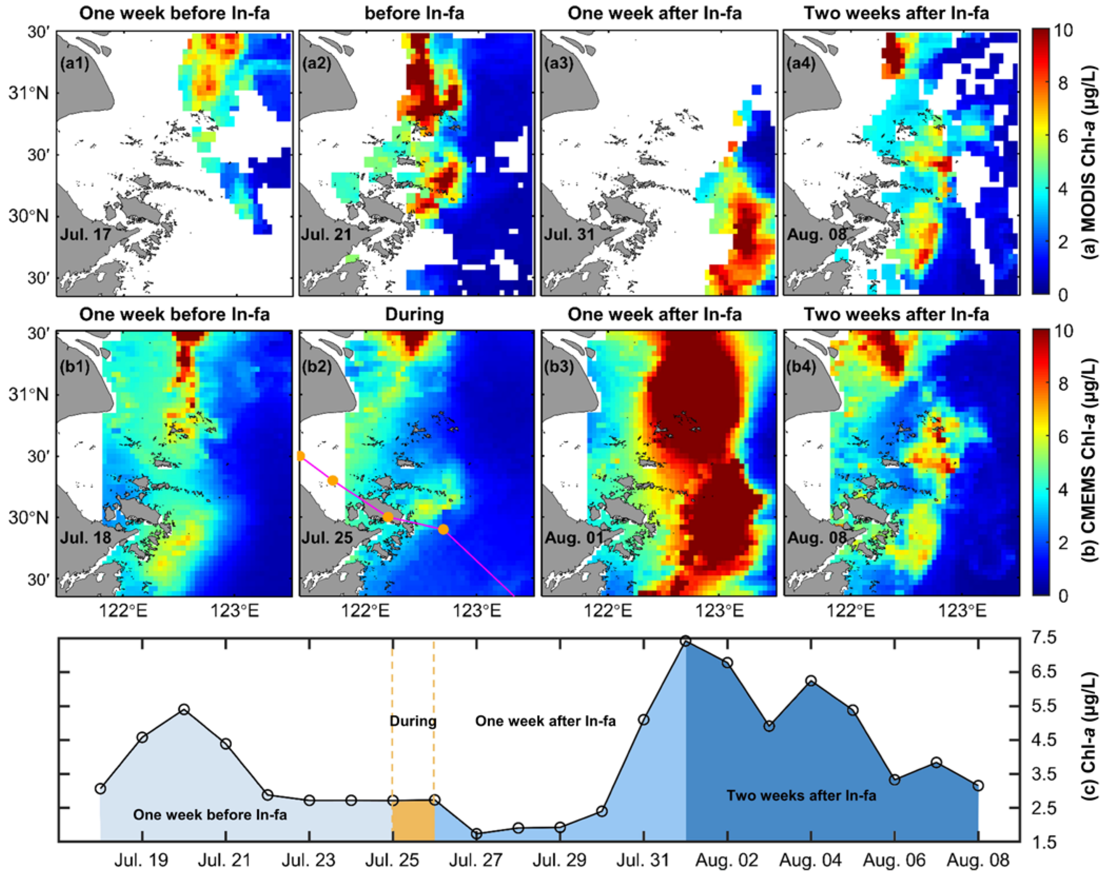 Remotesensing 15 03349 g006