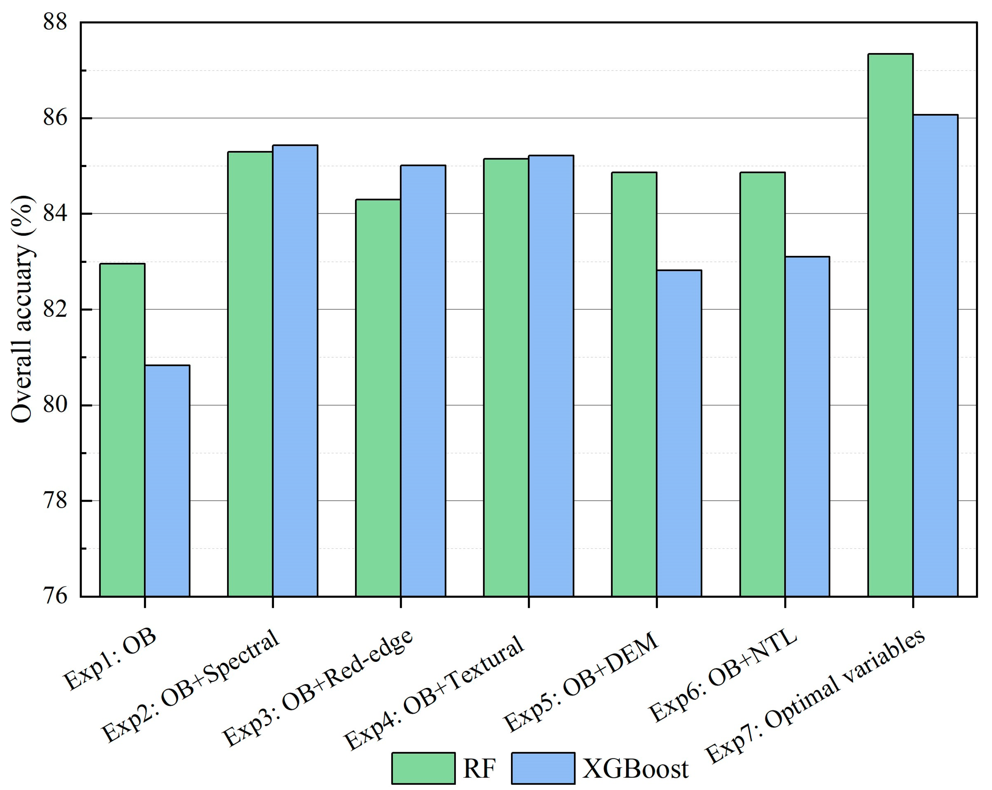 Remotesensing 15 03351 g005 Remotesensing 15 03351 g005