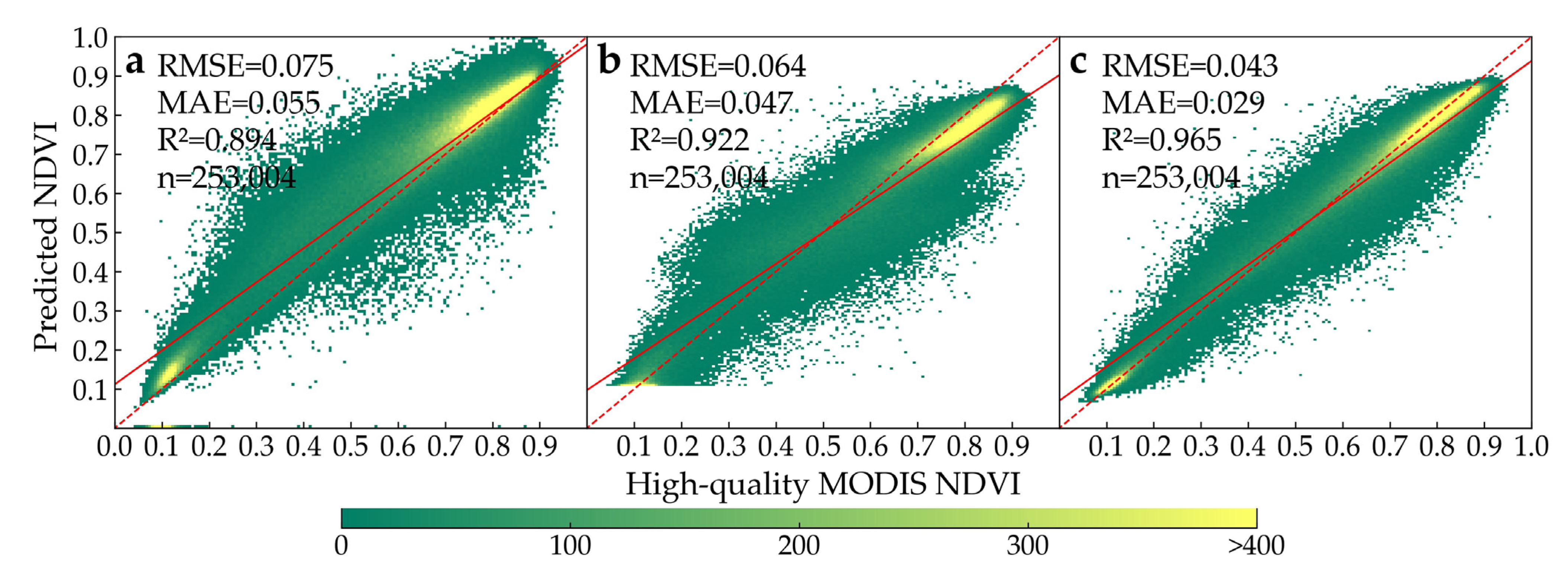 Remotesensing 15 03353 g004
