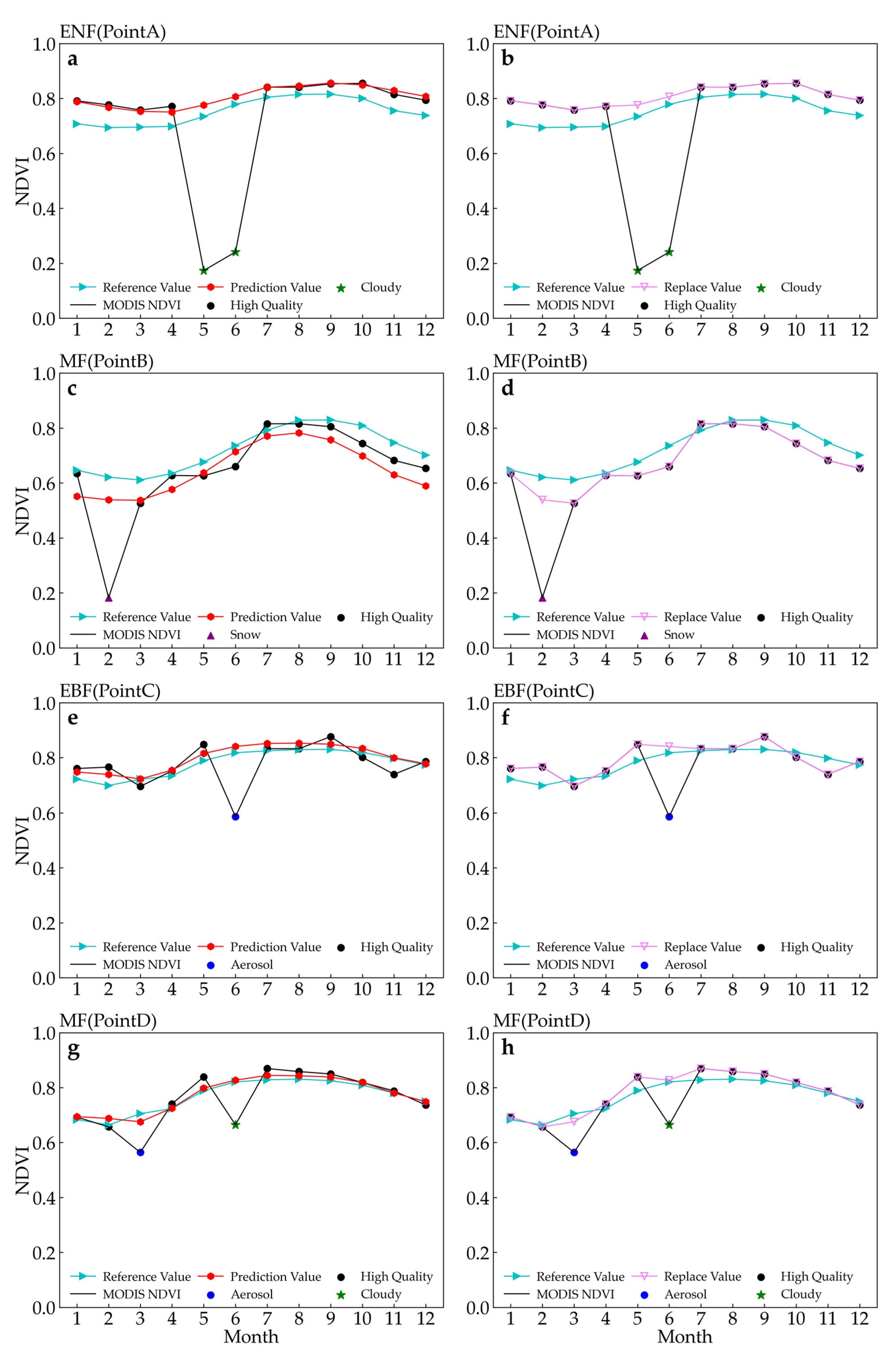 Remotesensing 15 03353 g008