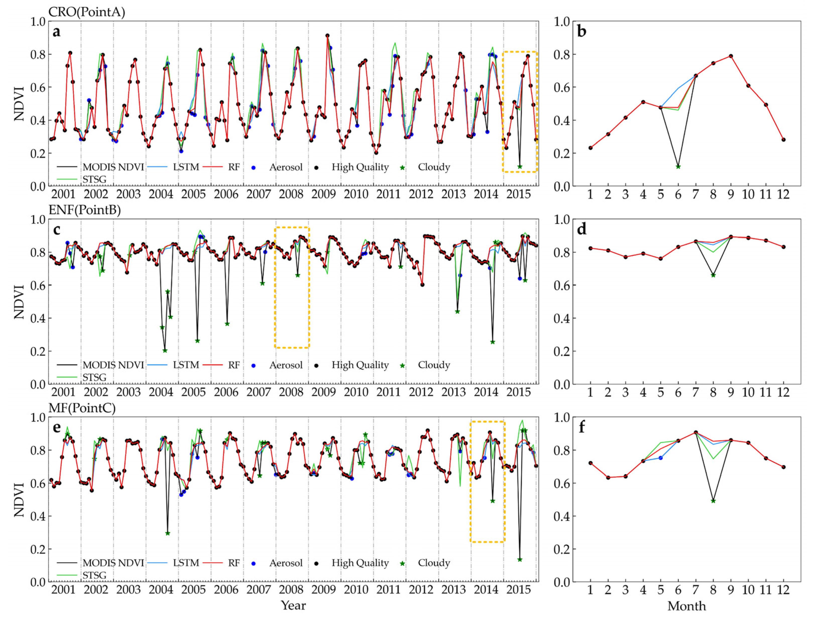 Remotesensing 15 03353 g009