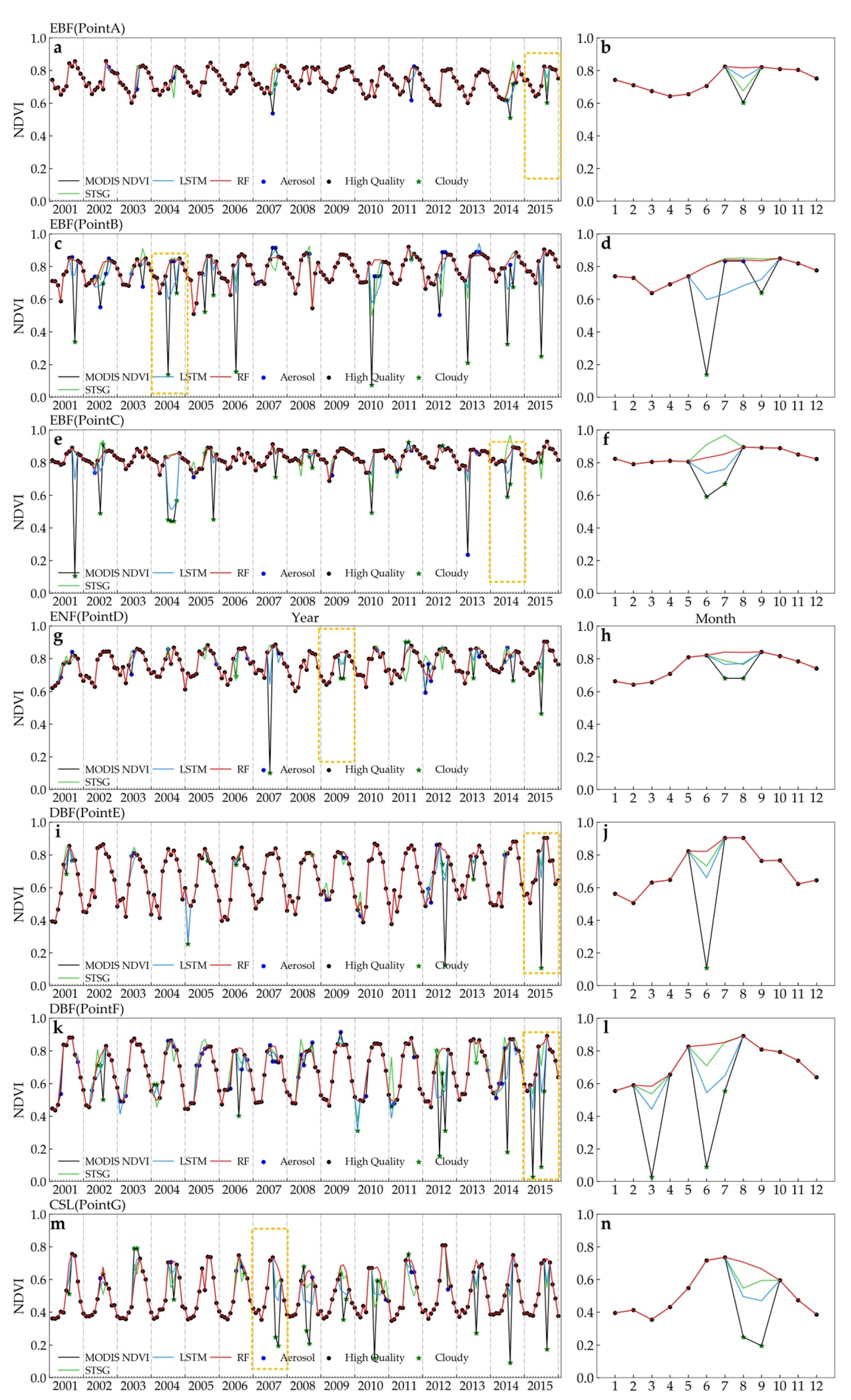 Remotesensing 15 03353 g015