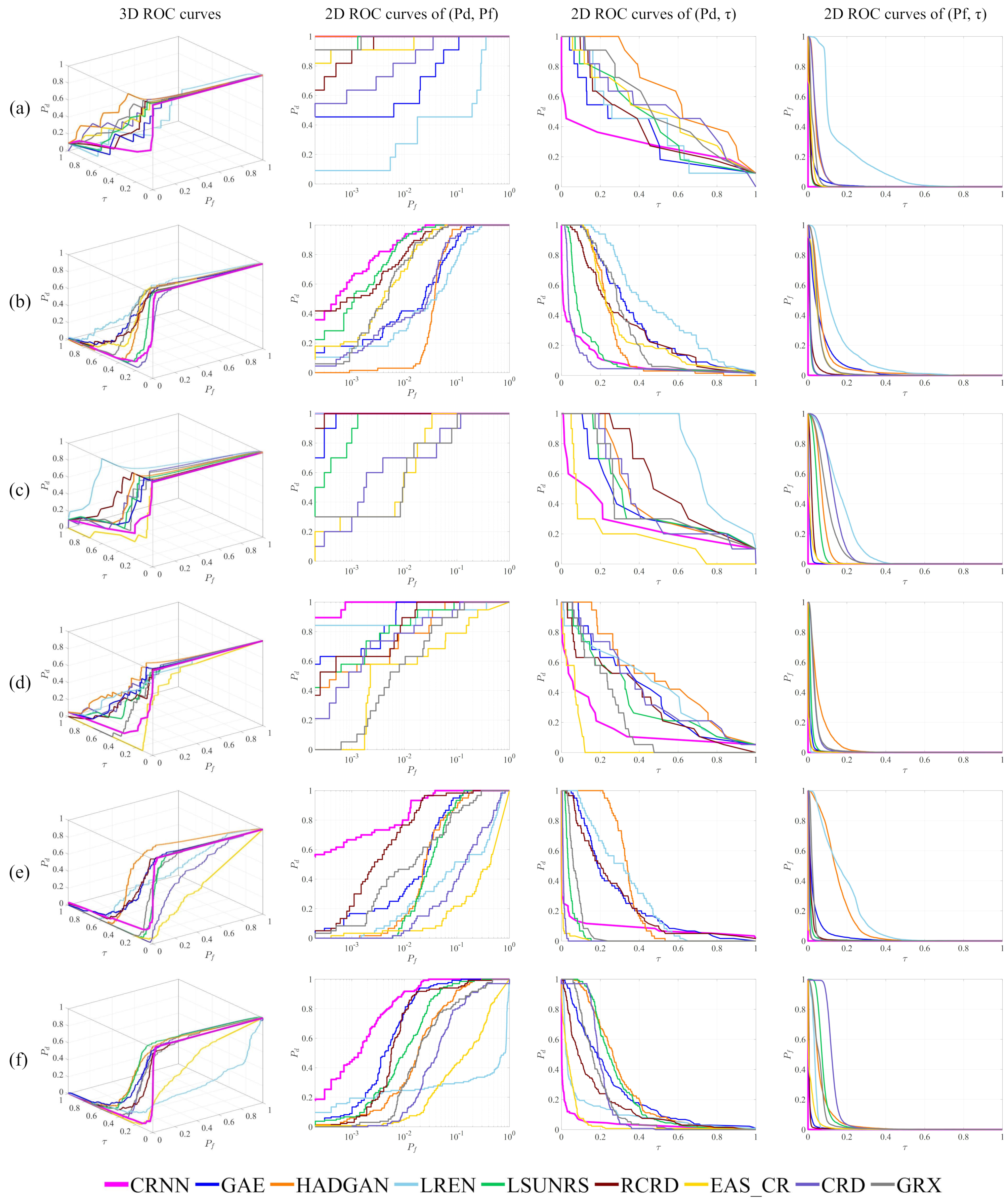 Remotesensing 15 03357 g003