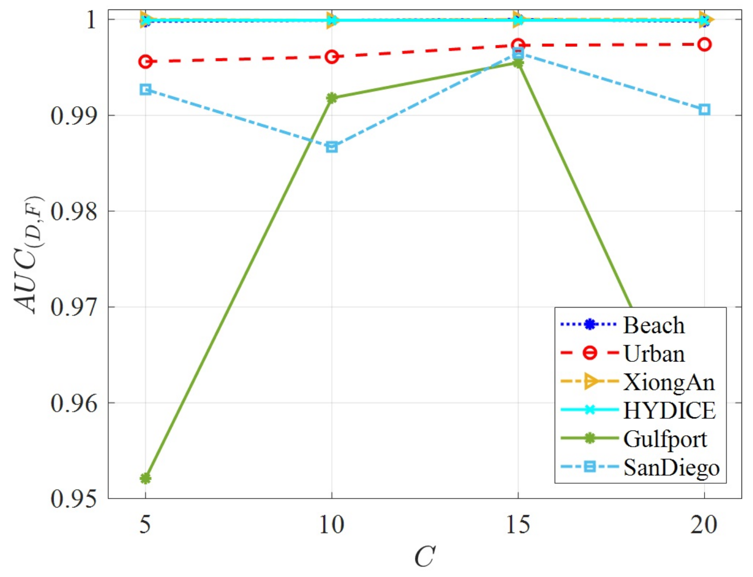 Remotesensing 15 03357 g006