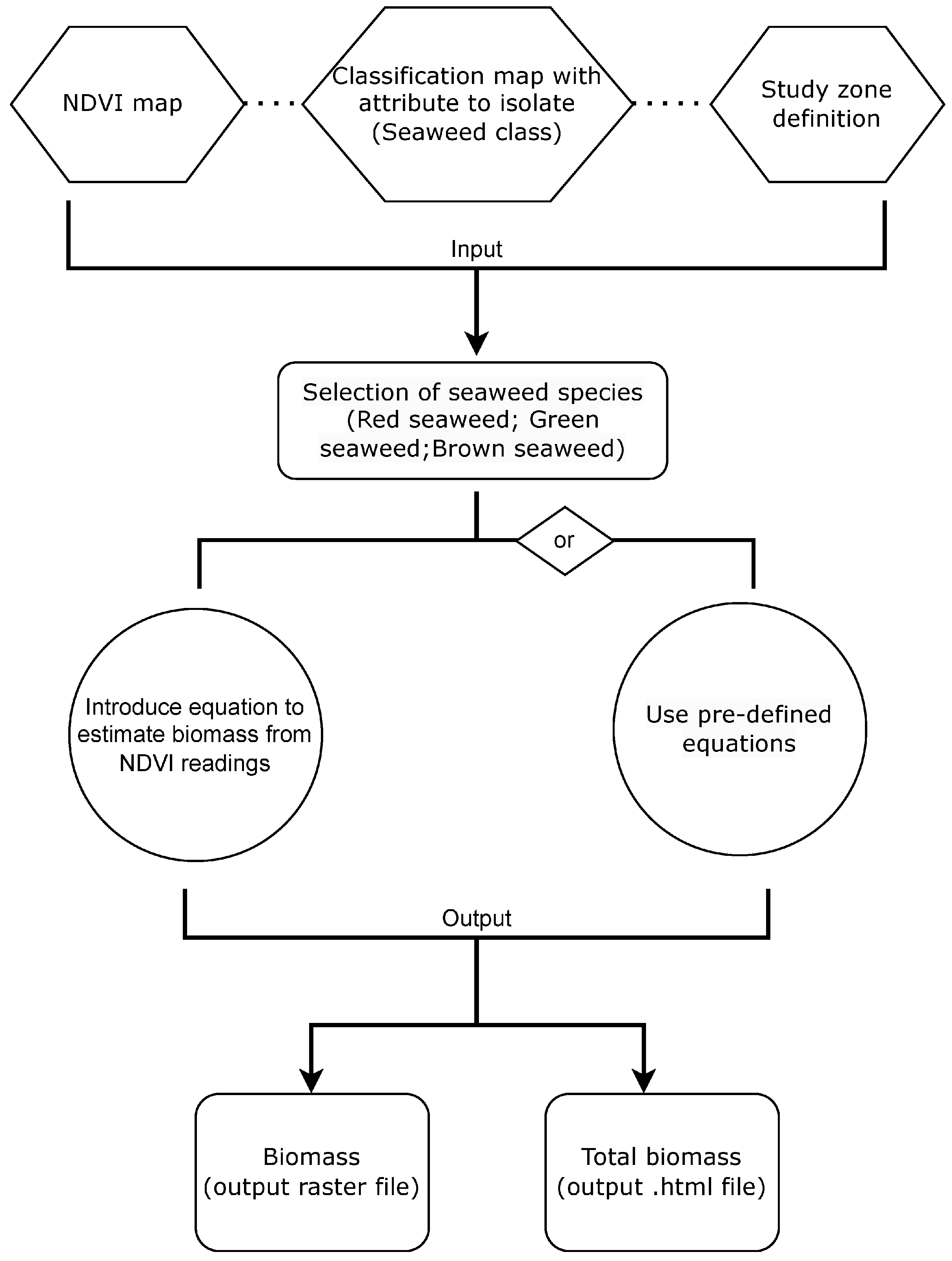 Remotesensing 15 03359 g002