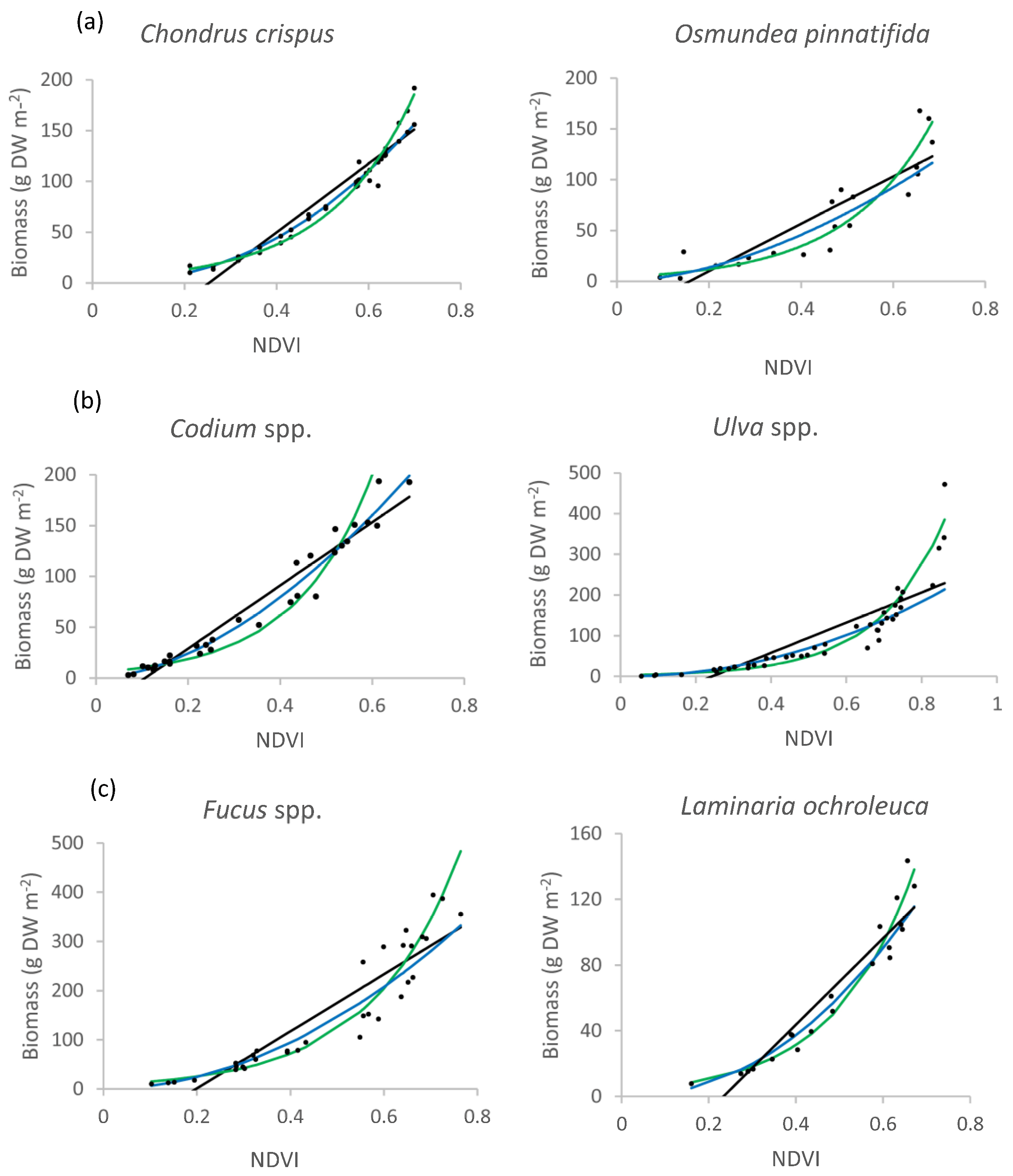 Remotesensing 15 03359 g003