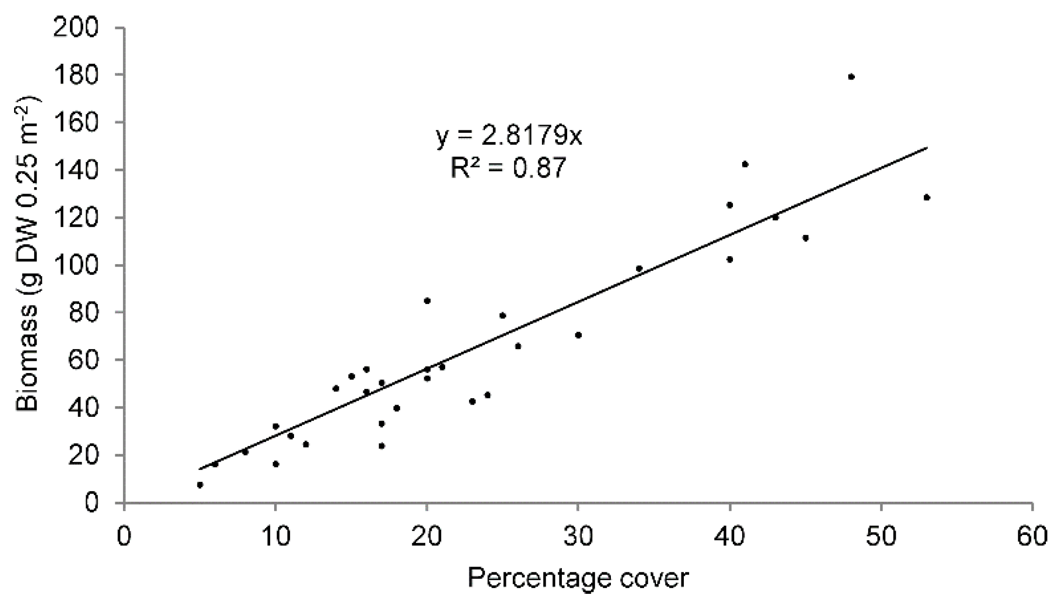 Remotesensing 15 03359 g004