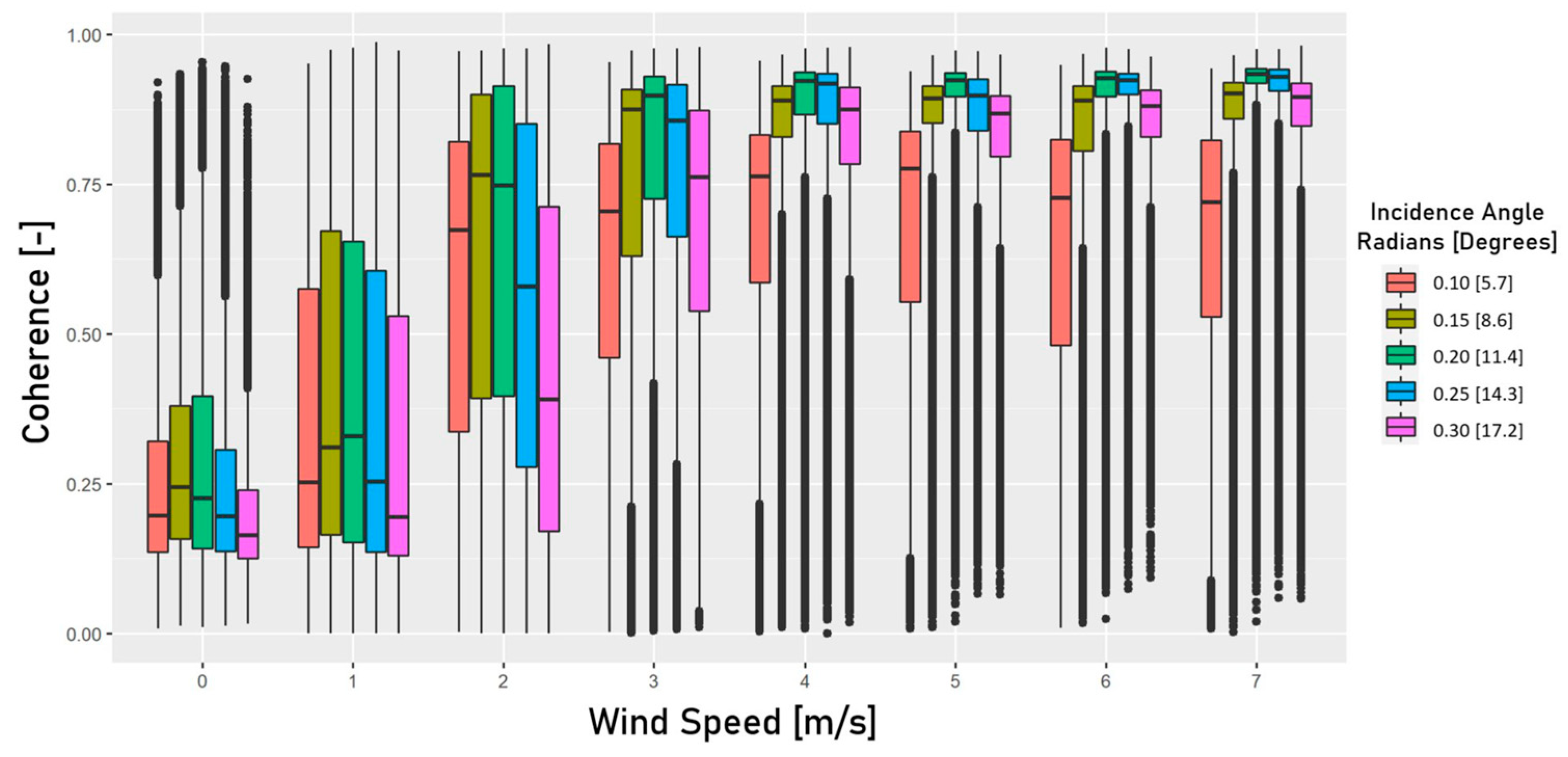 Remotesensing 15 03361 g004
