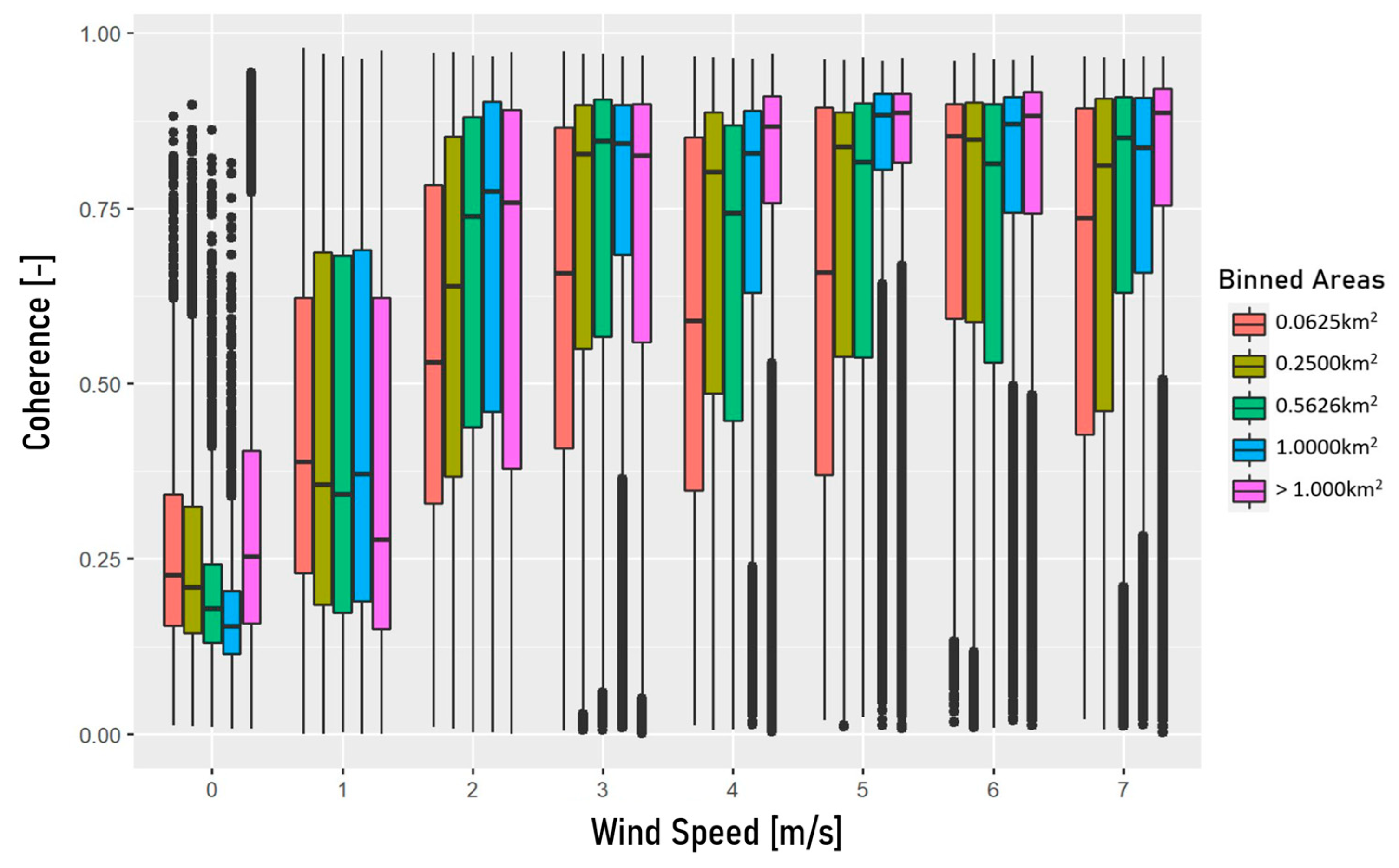 Remotesensing 15 03361 g006