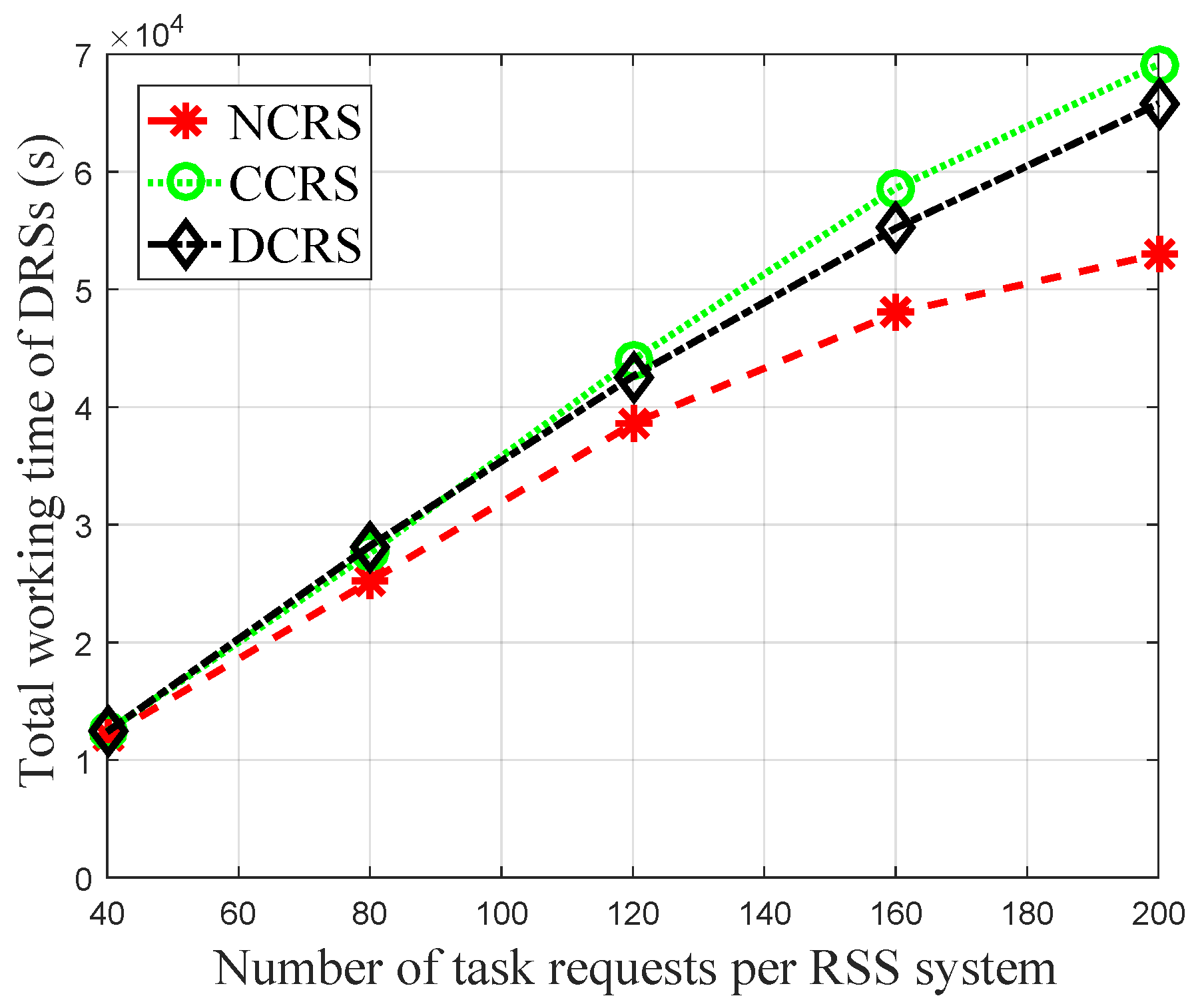 Remotesensing 15 03362 g005