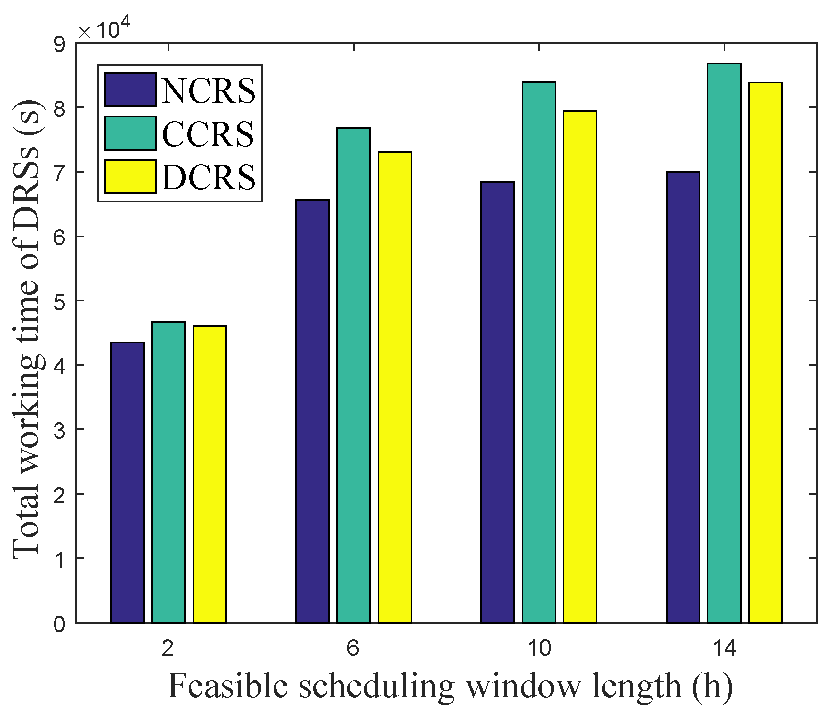 Remotesensing 15 03362 g008