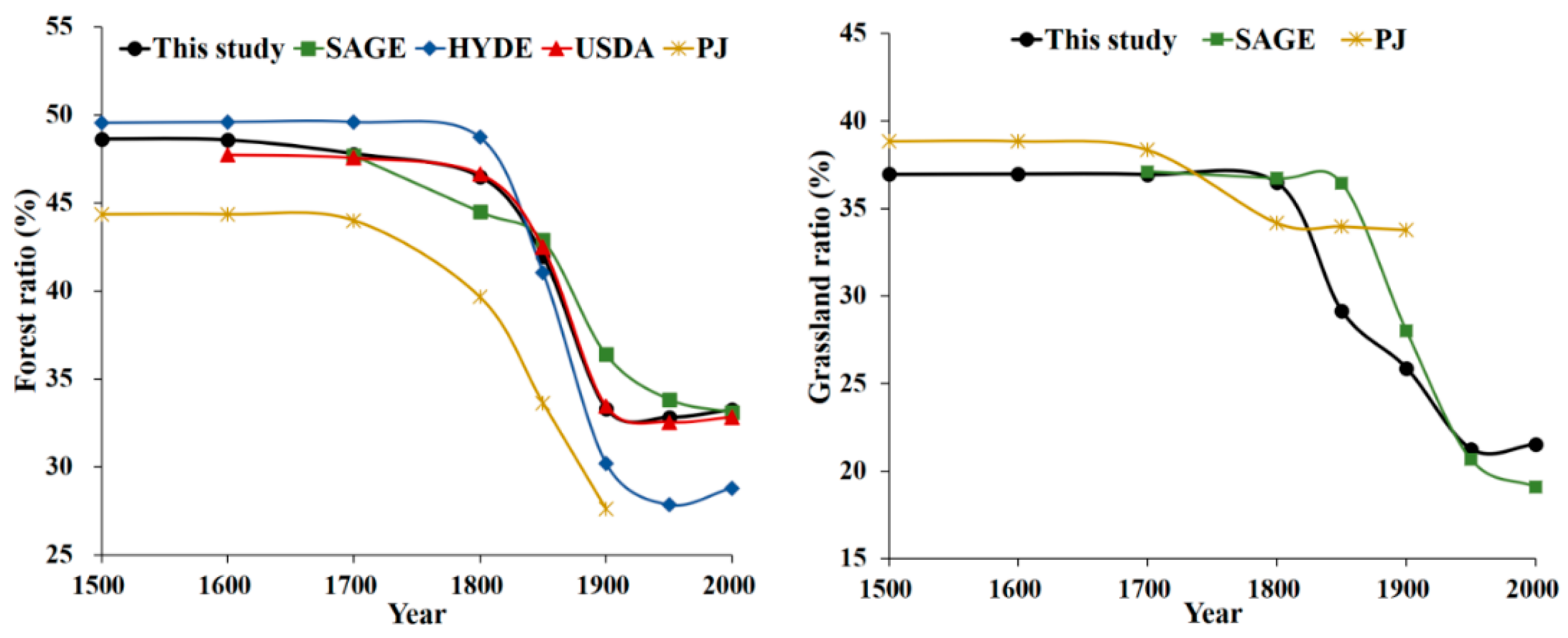 Remotesensing 15 03363 g009