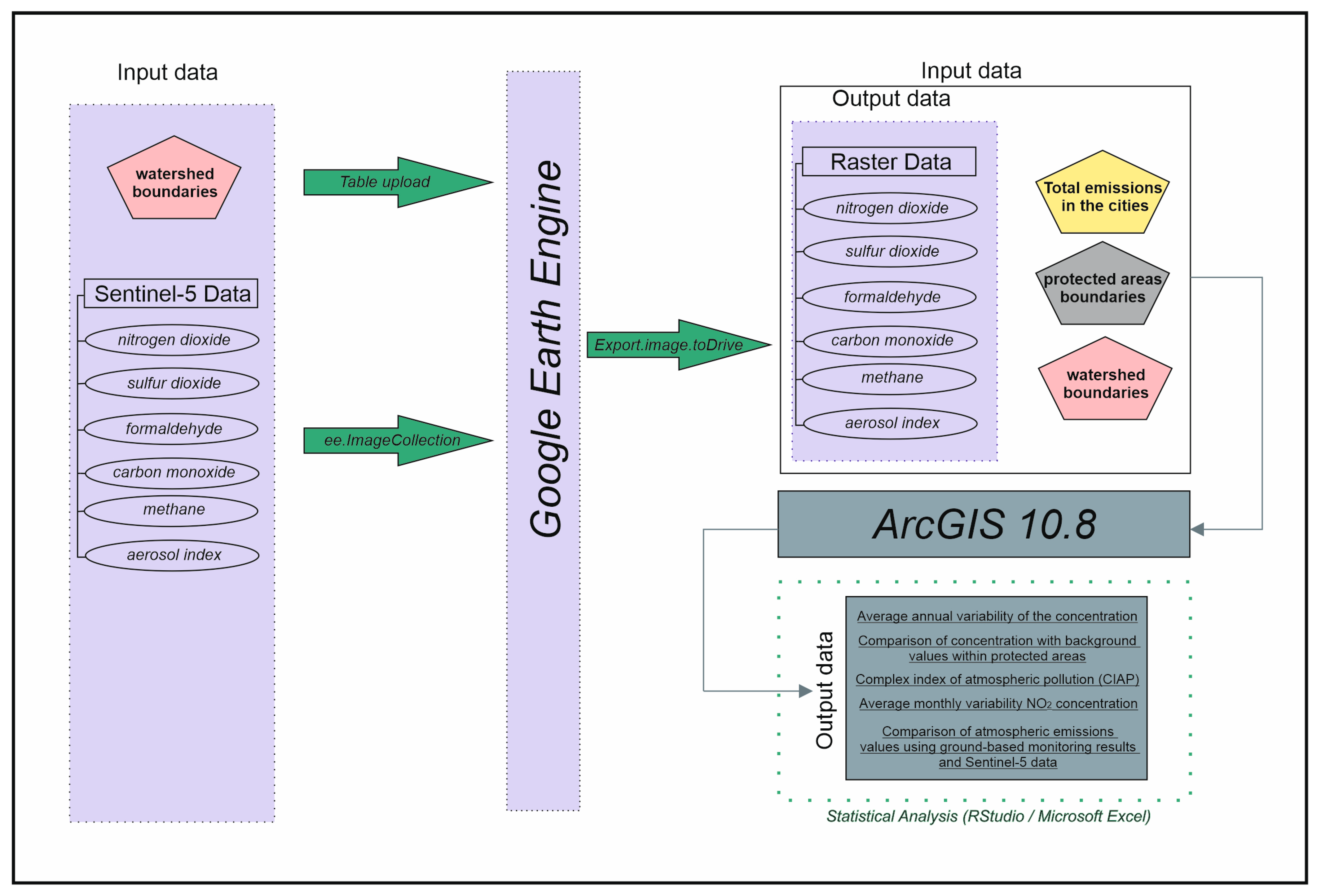 Remotesensing 15 03364 g002