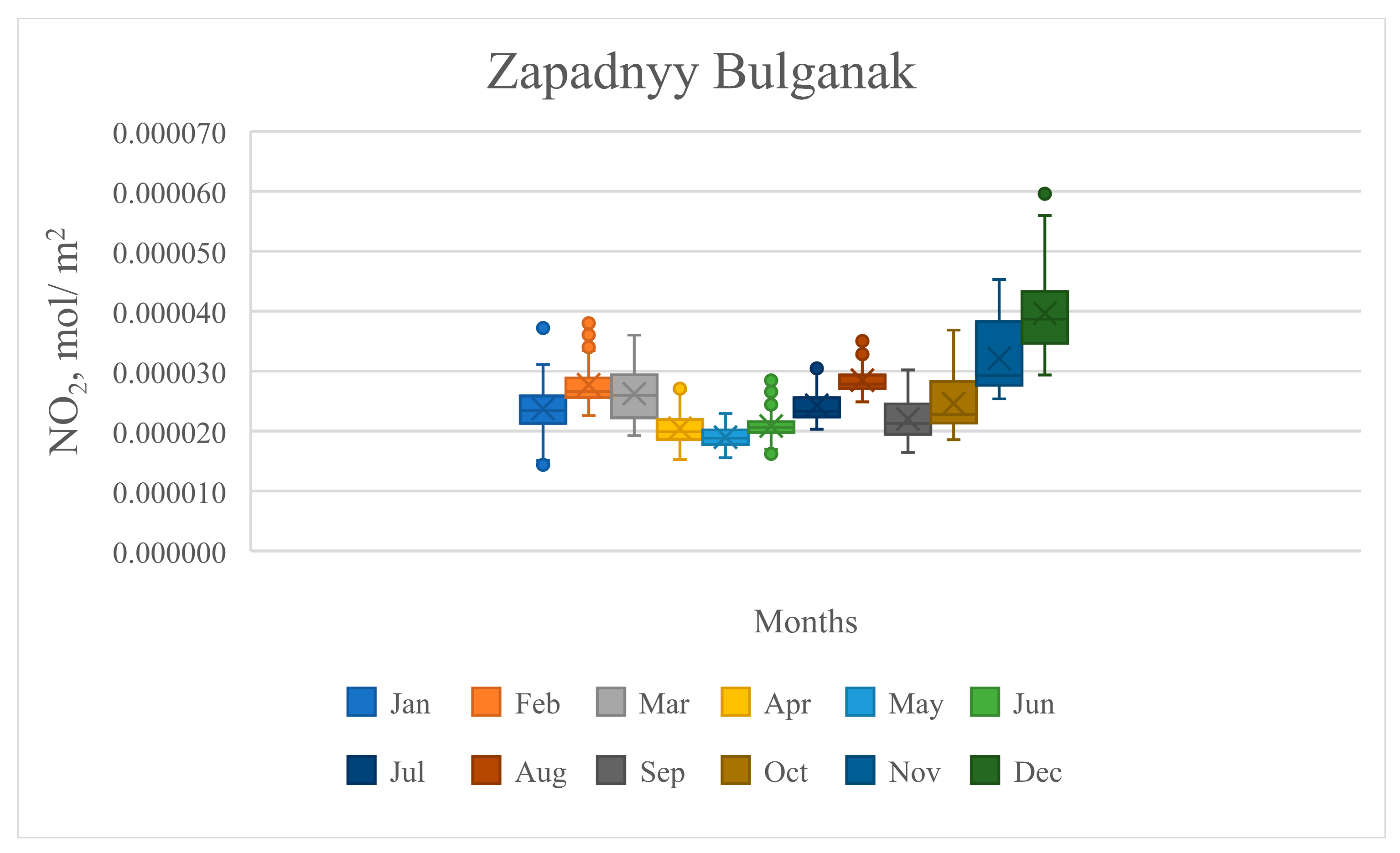 Remotesensing 15 03364 g012