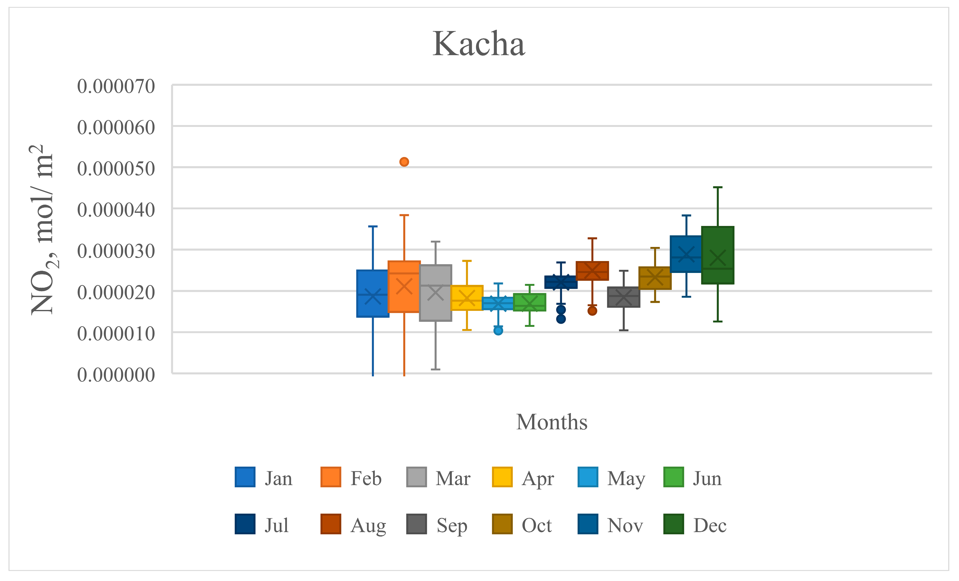 Remotesensing 15 03364 g014