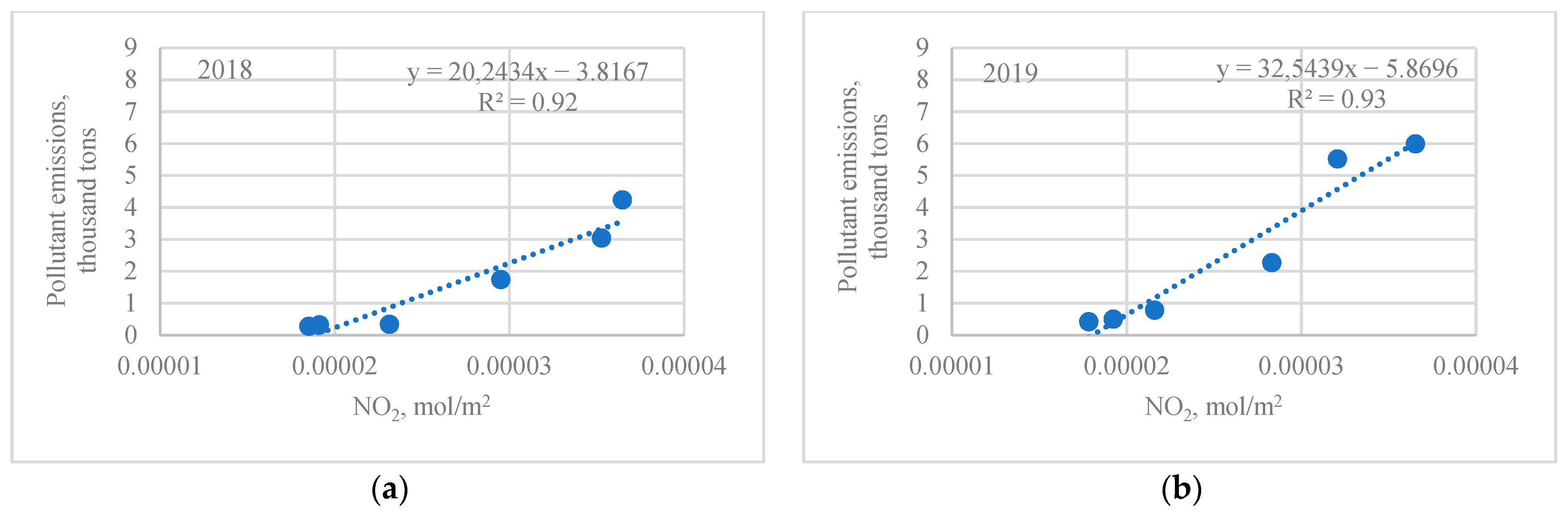 Remotesensing 15 03364 g017a