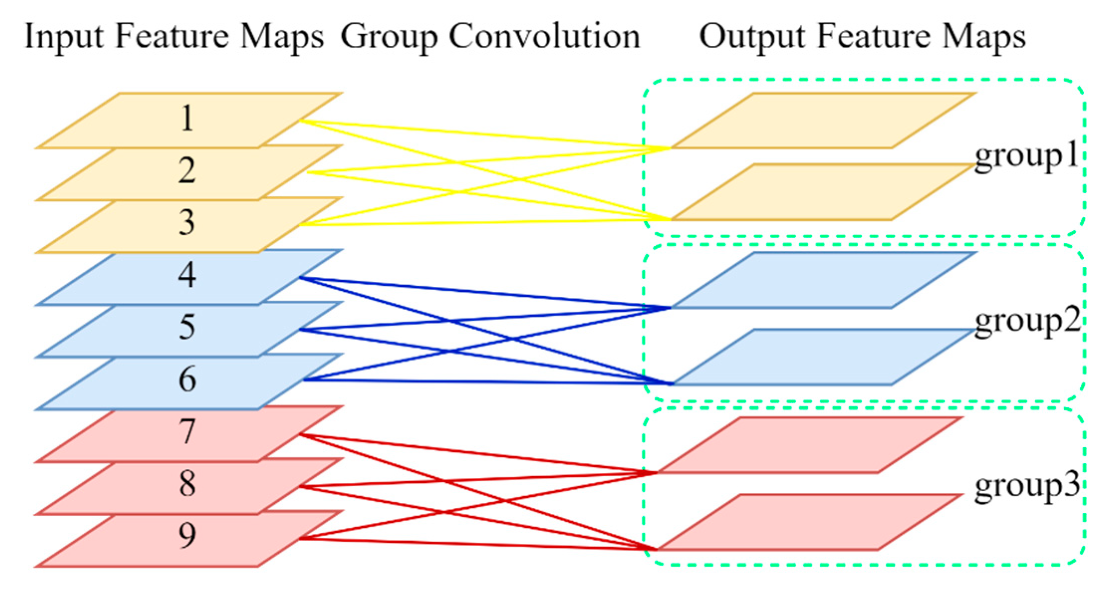 Remotesensing 15 03365 g001