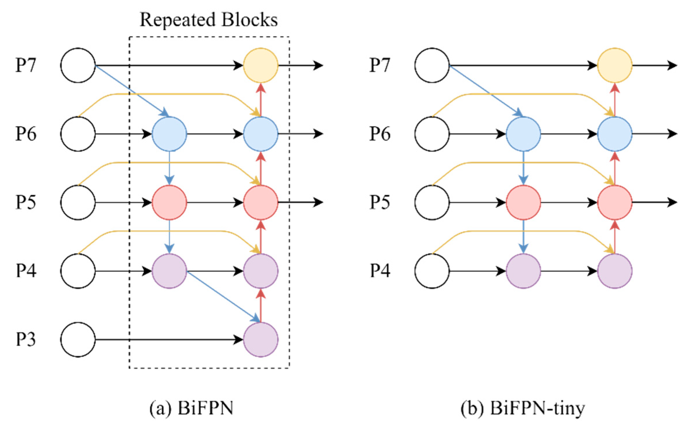 Remotesensing 15 03365 g008