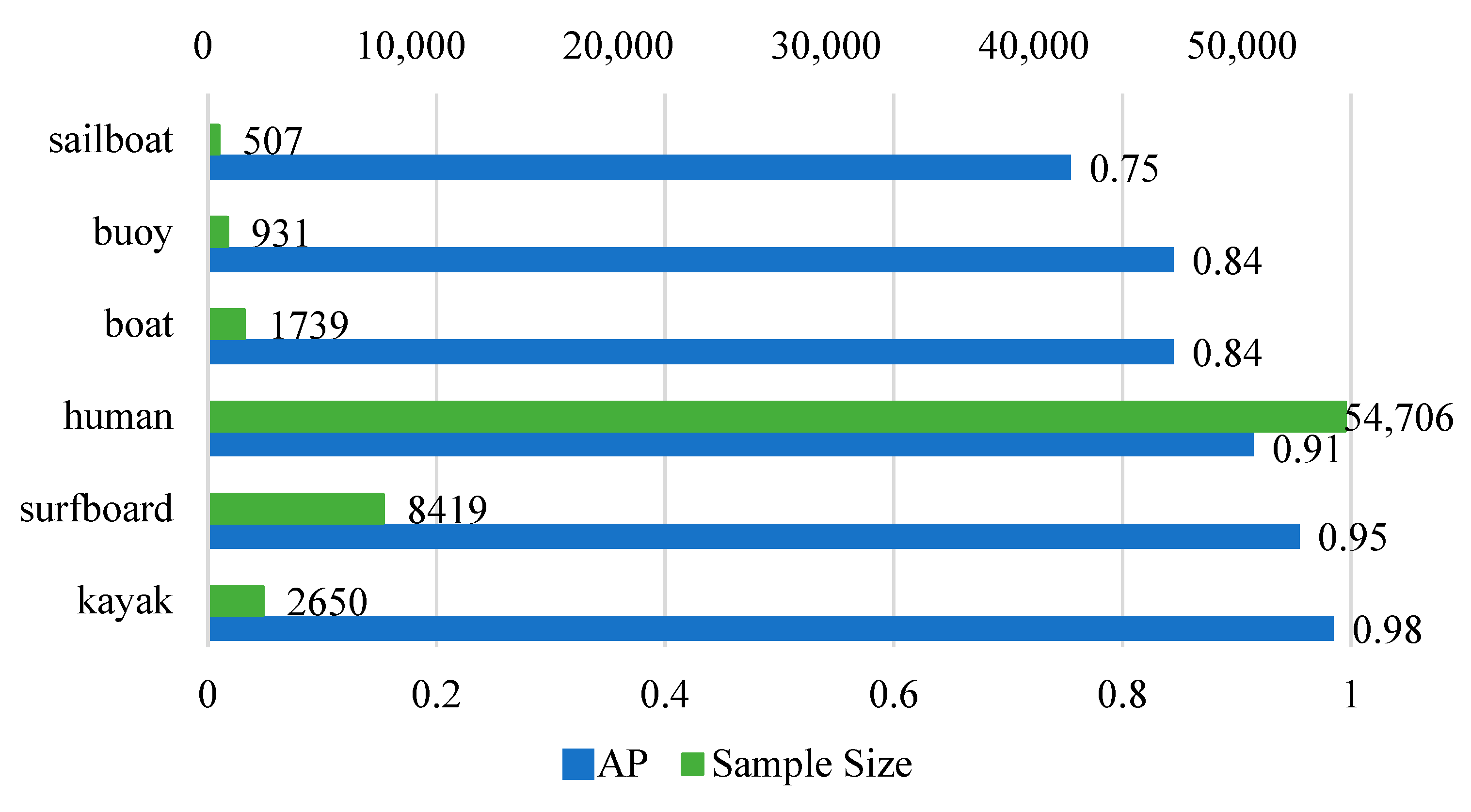 Remotesensing 15 03365 g011