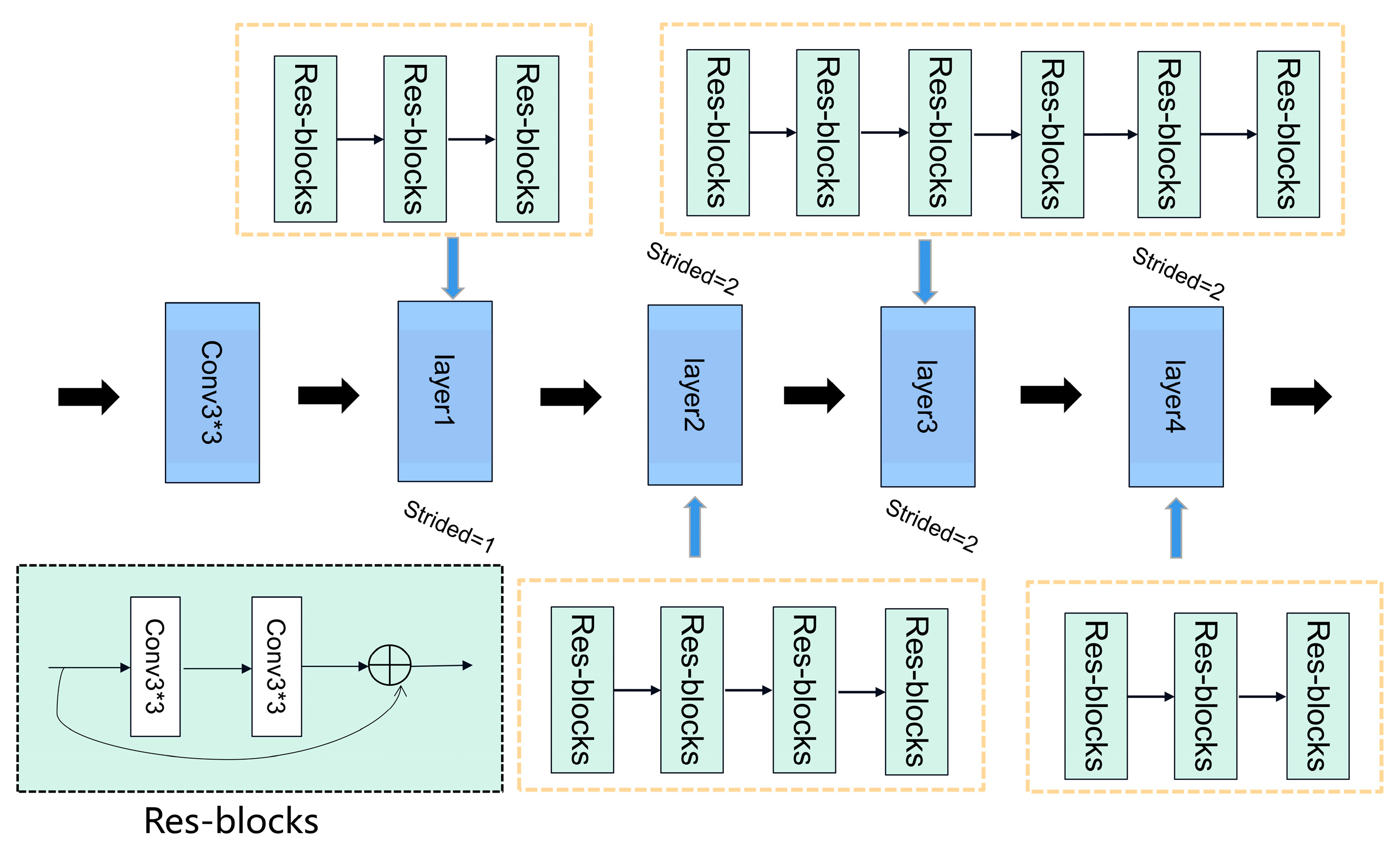 Remotesensing 15 03367 g004