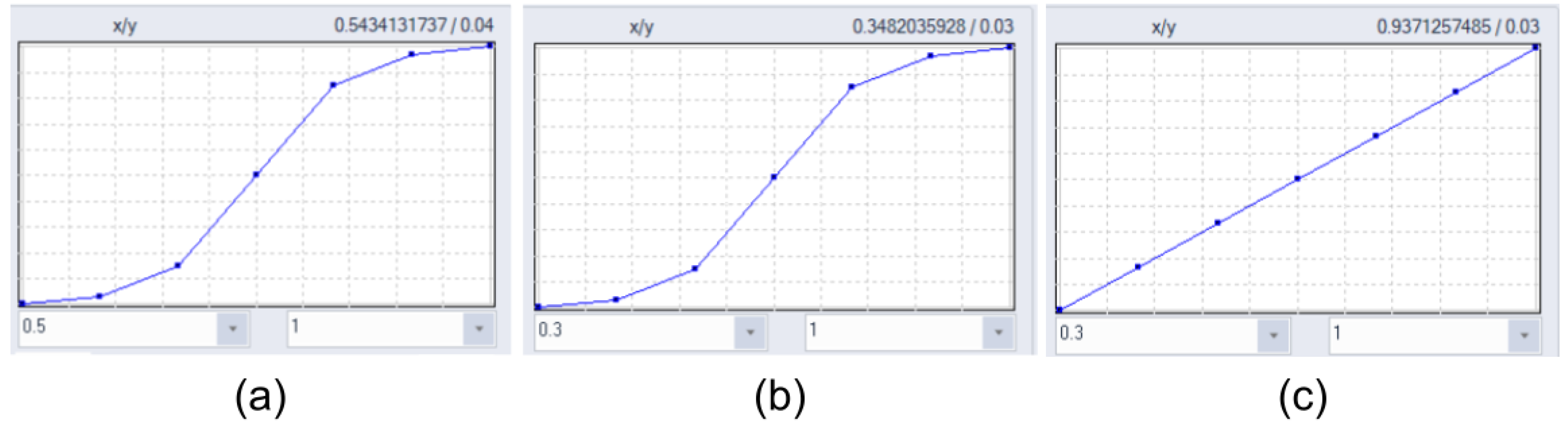 Remotesensing 15 03369 g006