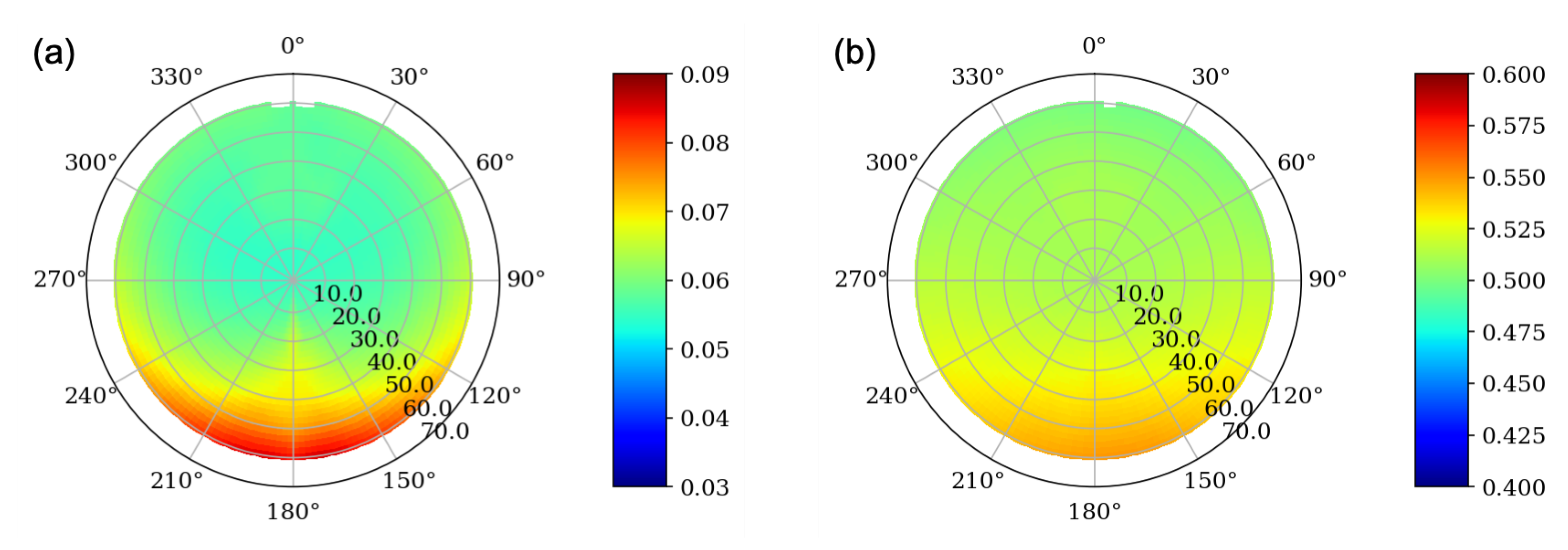 Remotesensing 15 03370 g006 Remotesensing 15 03370 g006