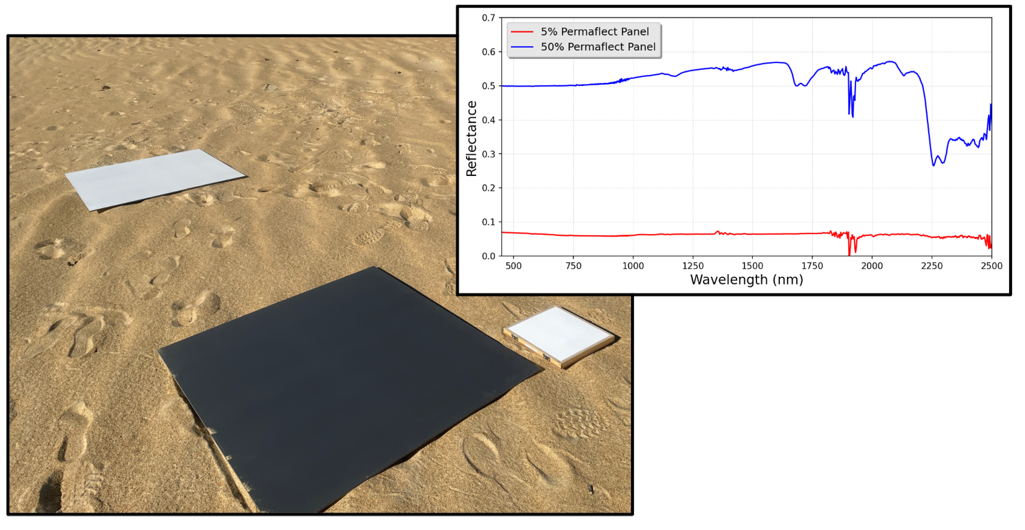 Remotesensing 15 03370 g007 Remotesensing 15 03370 g007