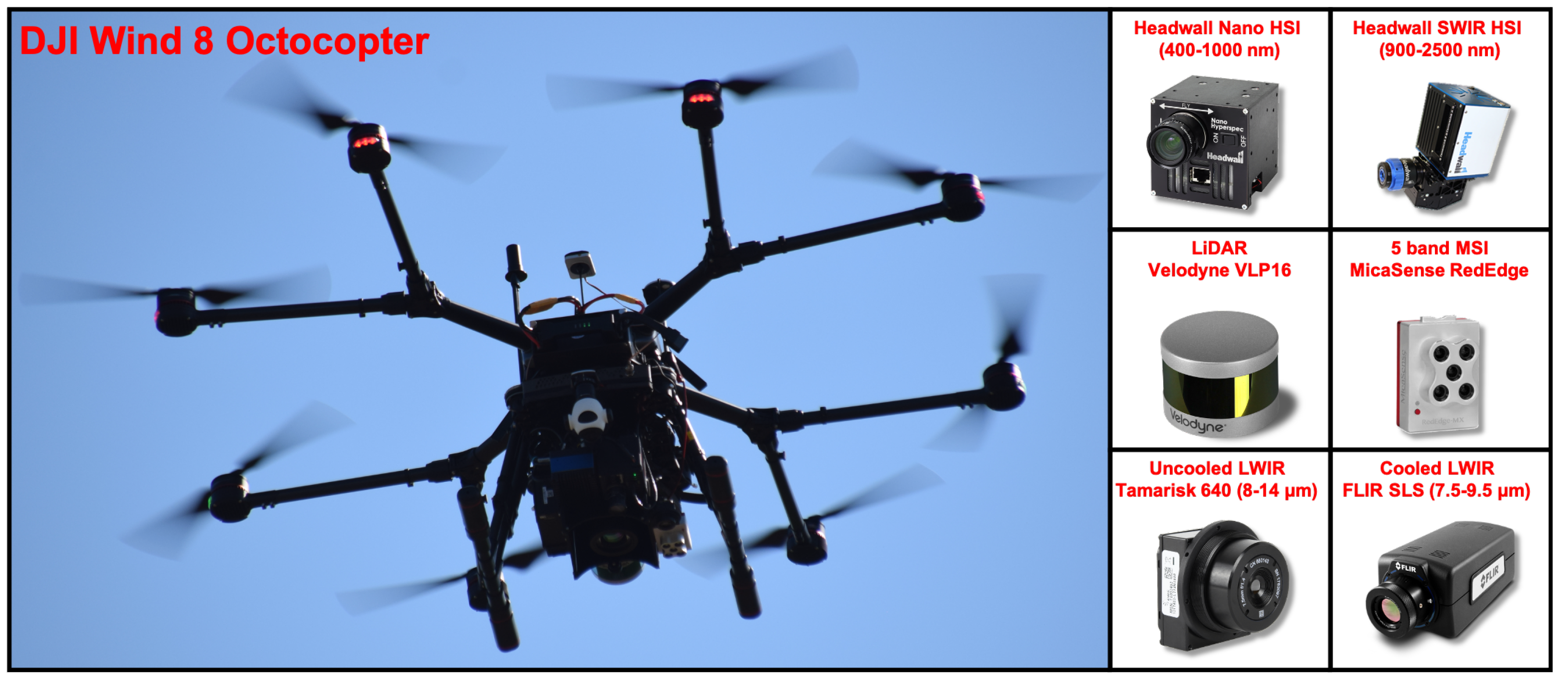 Remotesensing 15 03370 g008 Remotesensing 15 03370 g008