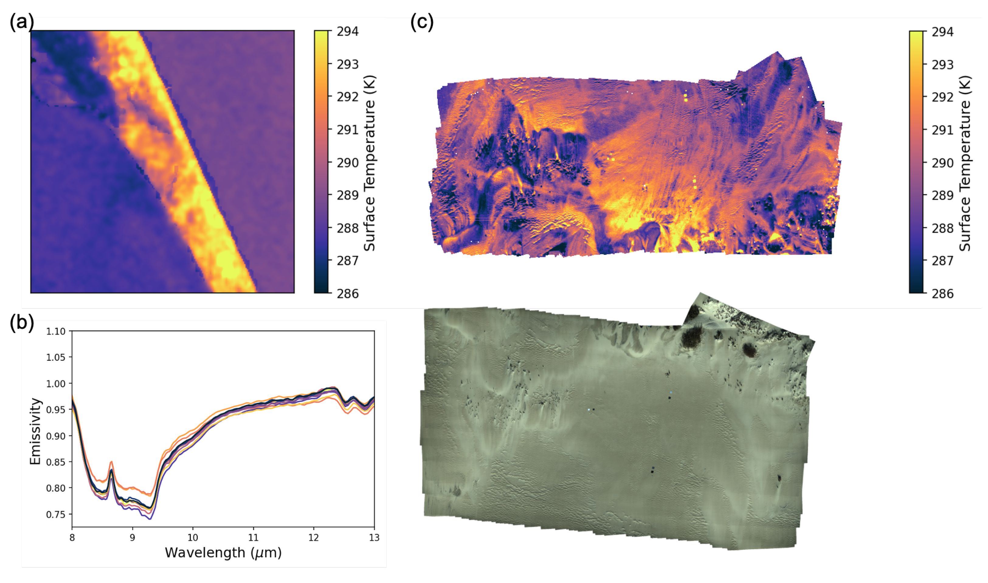 Remotesensing 15 03370 g013 Remotesensing 15 03370 g013