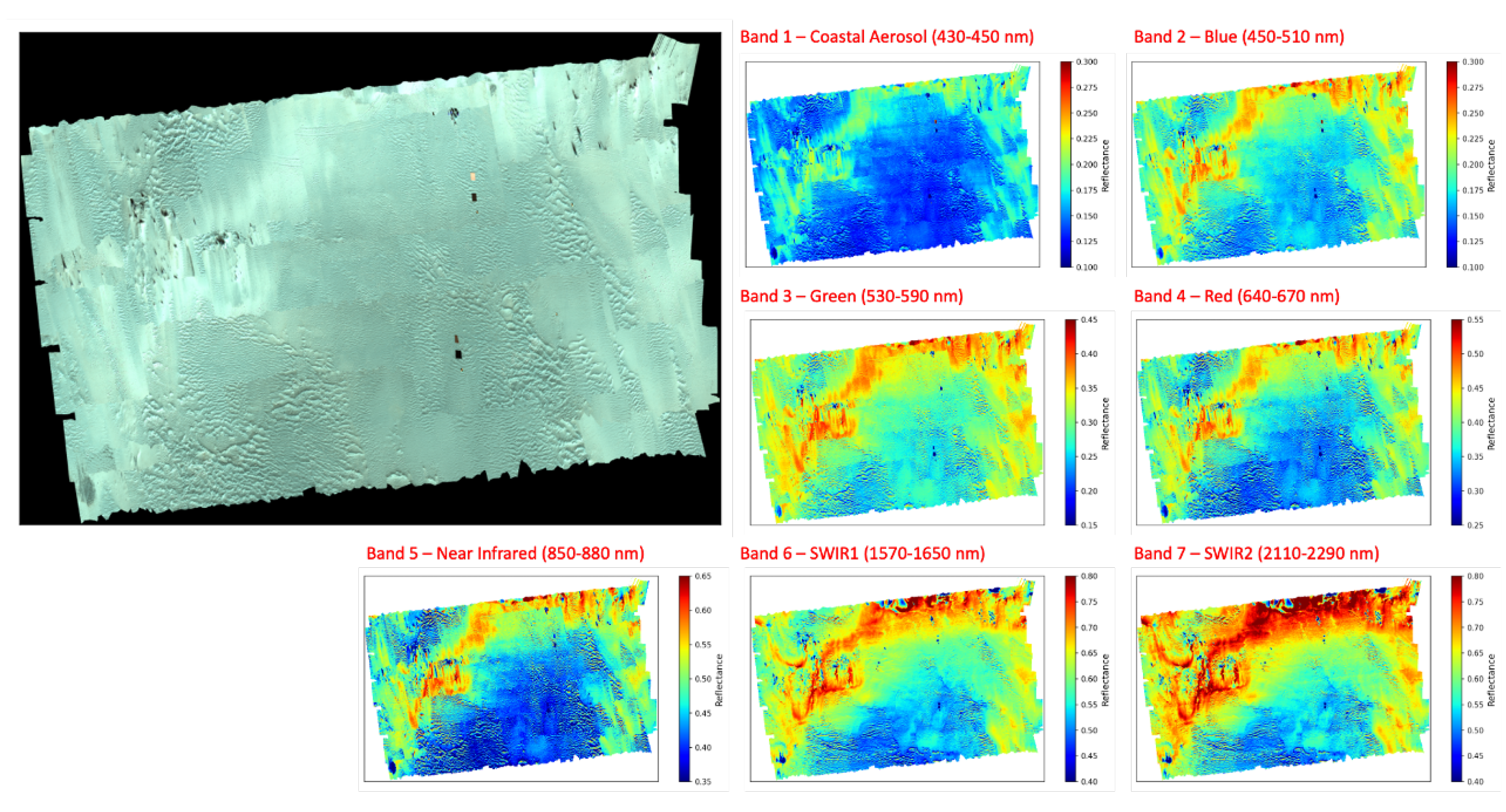 Remotesensing 15 03370 g014 Remotesensing 15 03370 g014