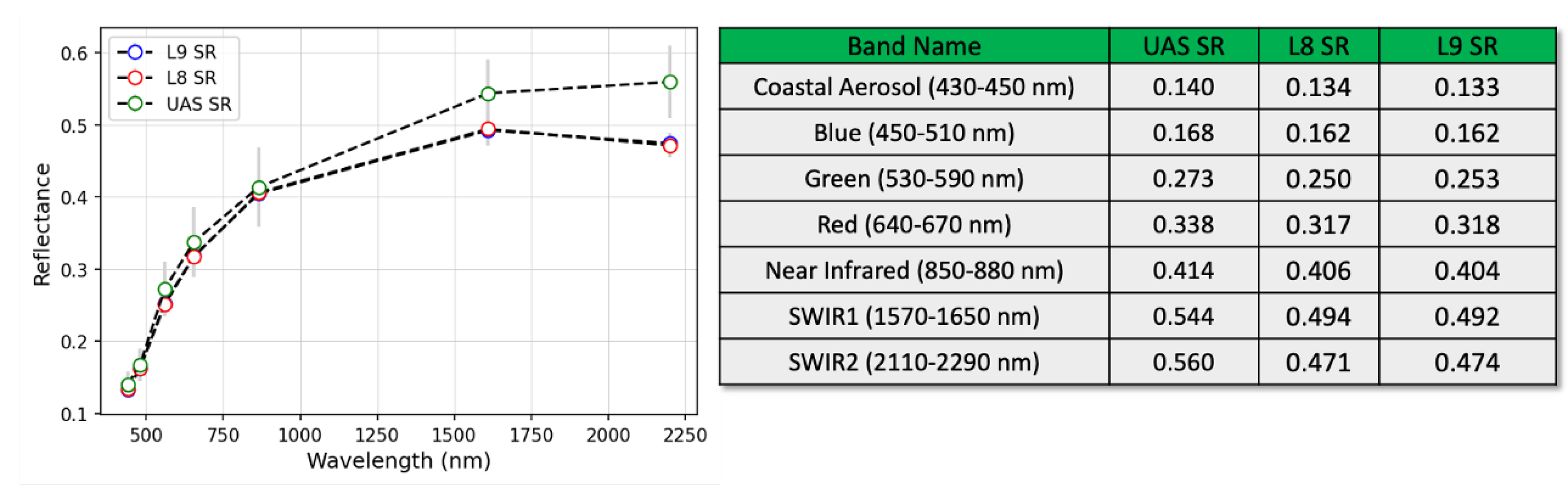 Remotesensing 15 03370 g015 Remotesensing 15 03370 g015
