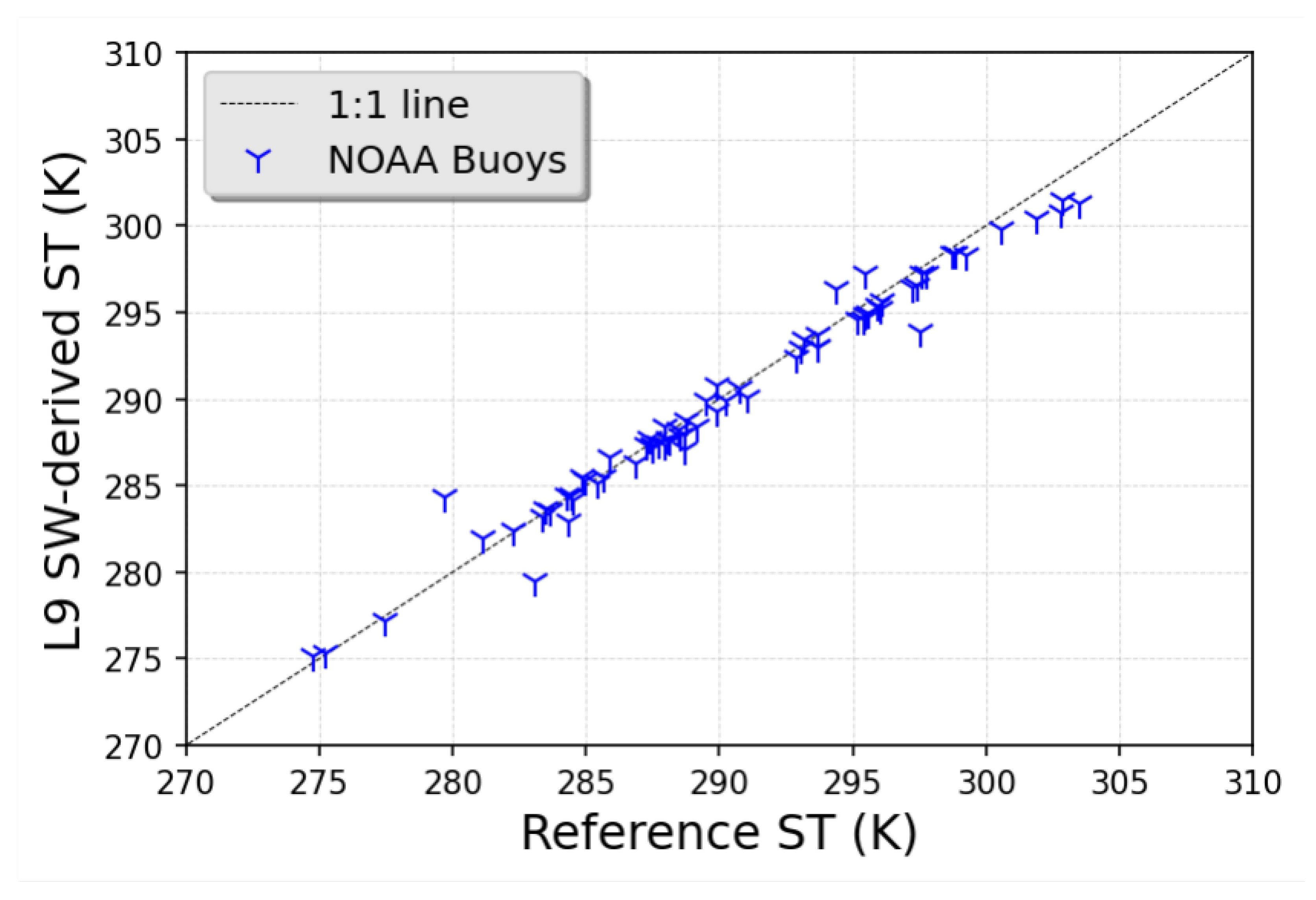 Remotesensing 15 03370 g016 Remotesensing 15 03370 g016