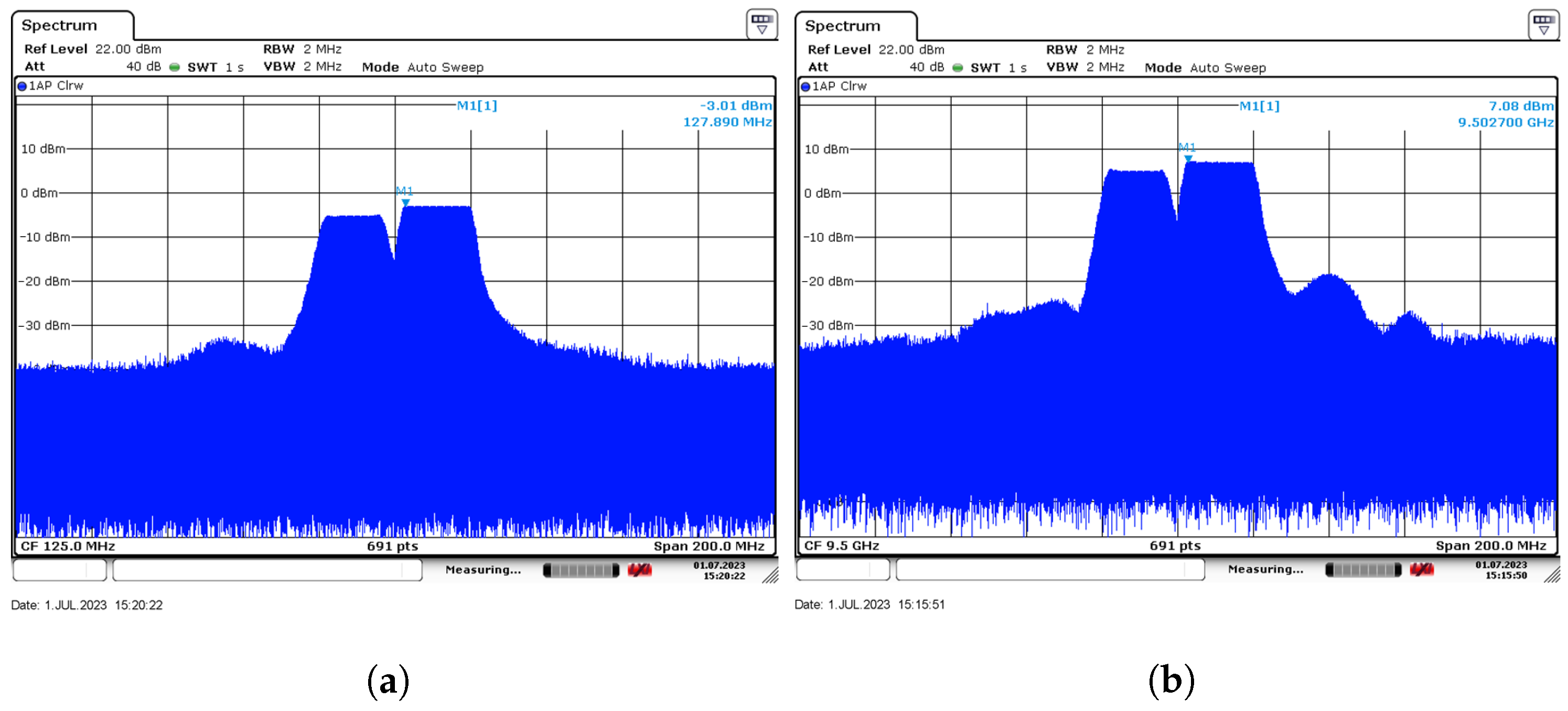 Remotesensing 15 03371 g005