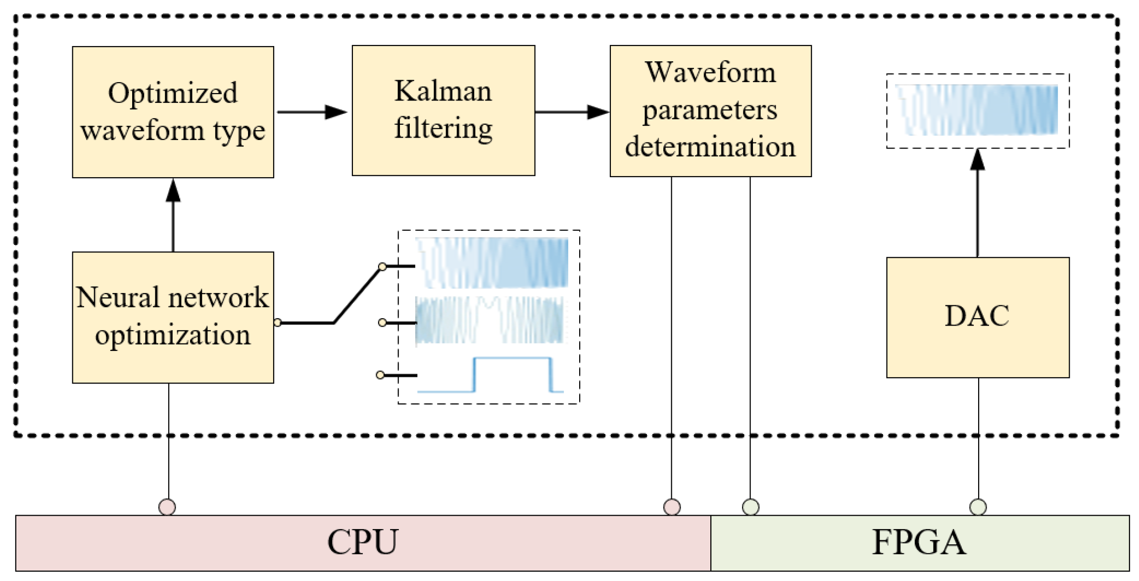 Remotesensing 15 03371 g011