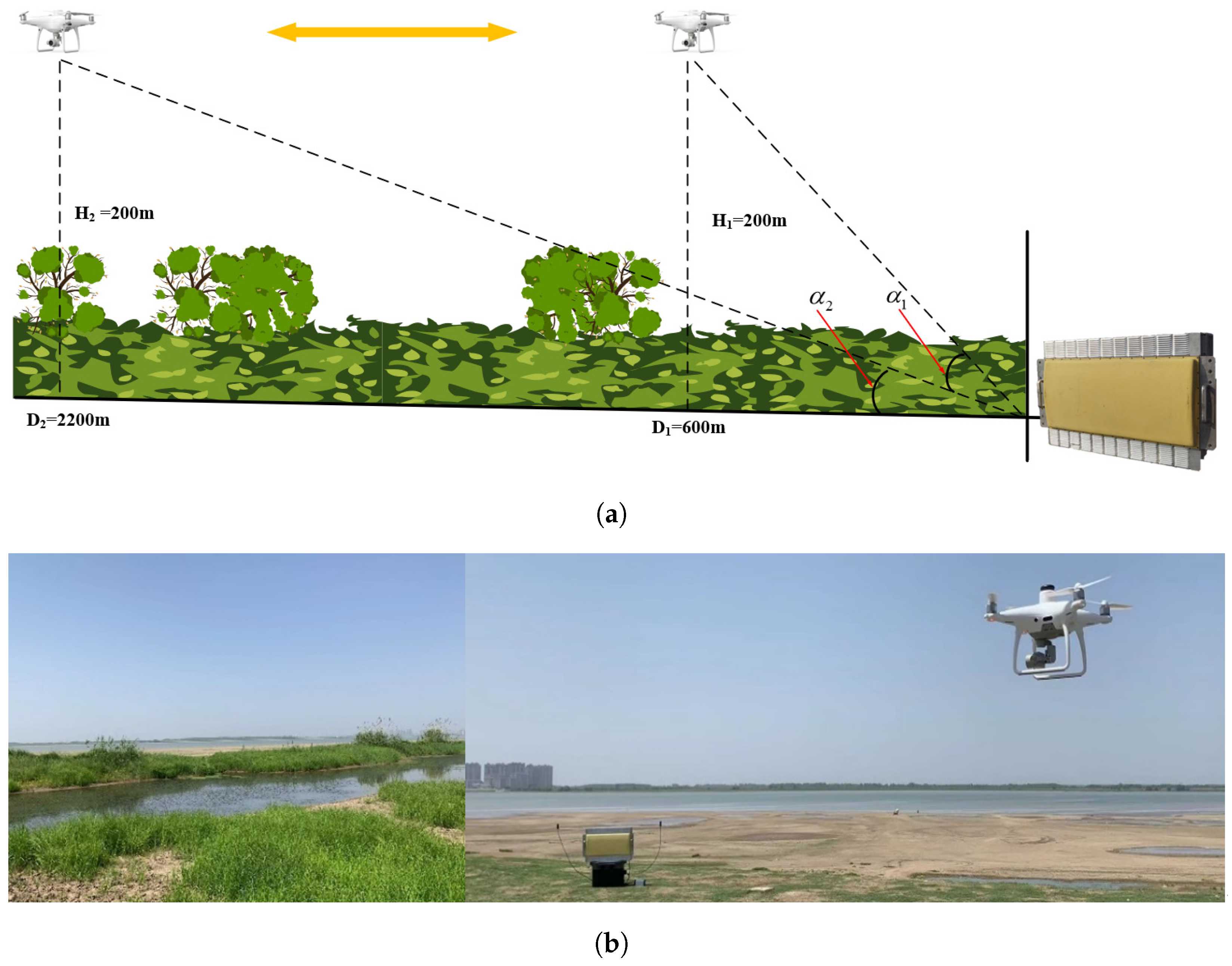 Remotesensing 15 03371 g015