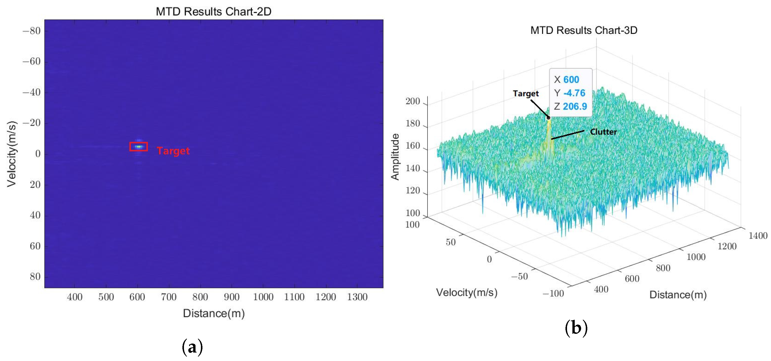 Remotesensing 15 03371 g016