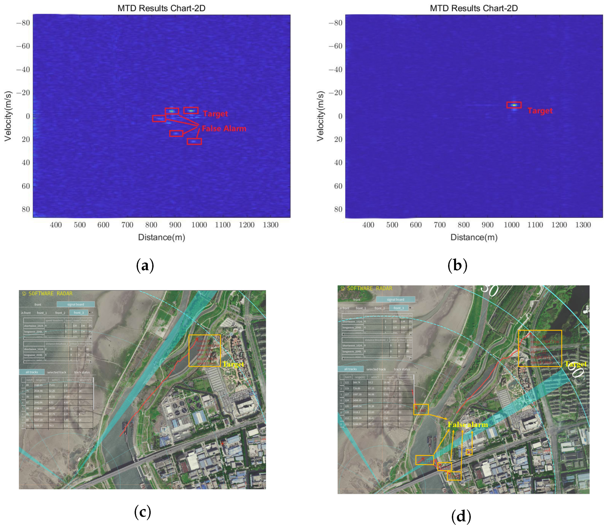 Remotesensing 15 03371 g021