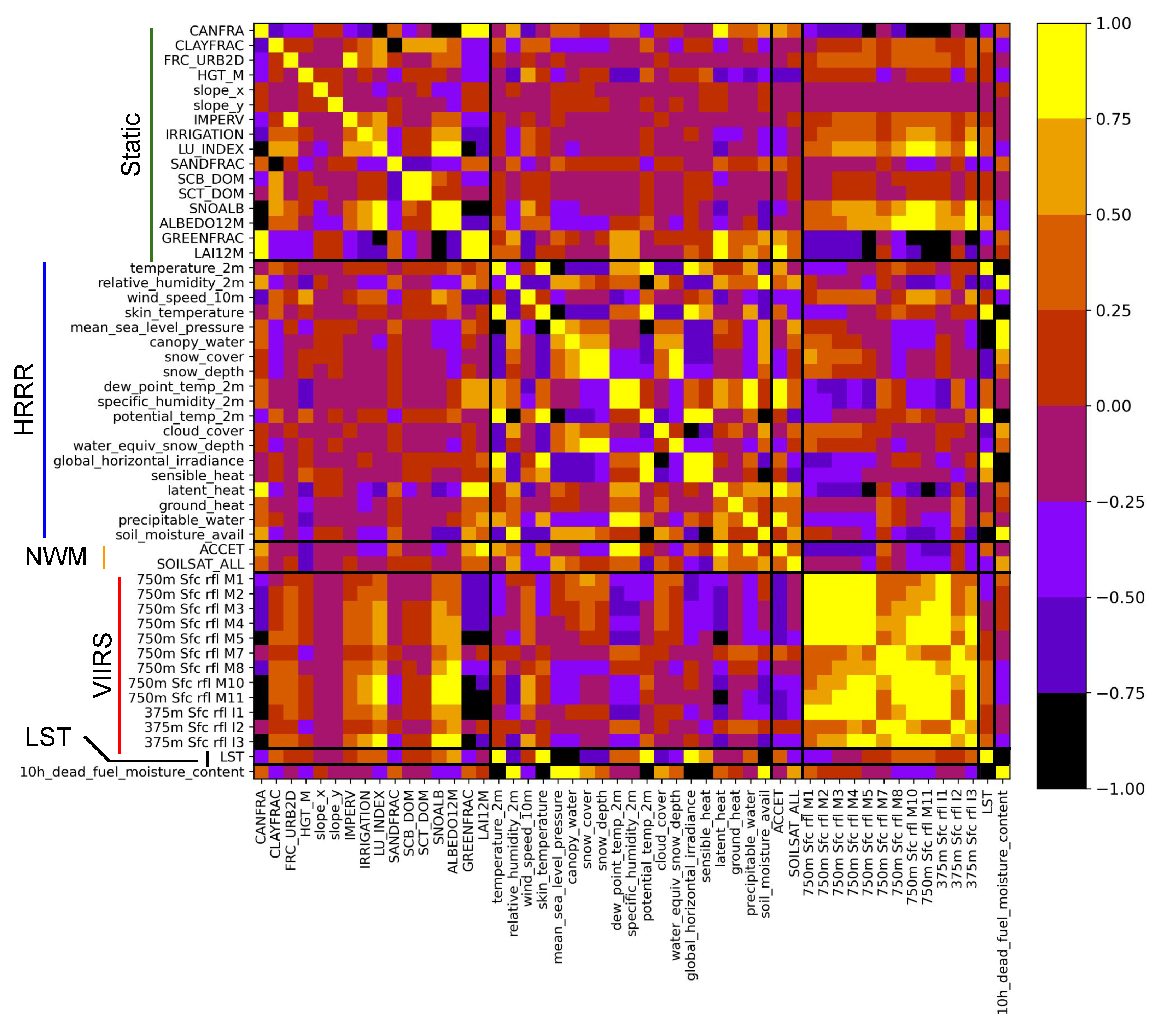 Remotesensing 15 03372 g001