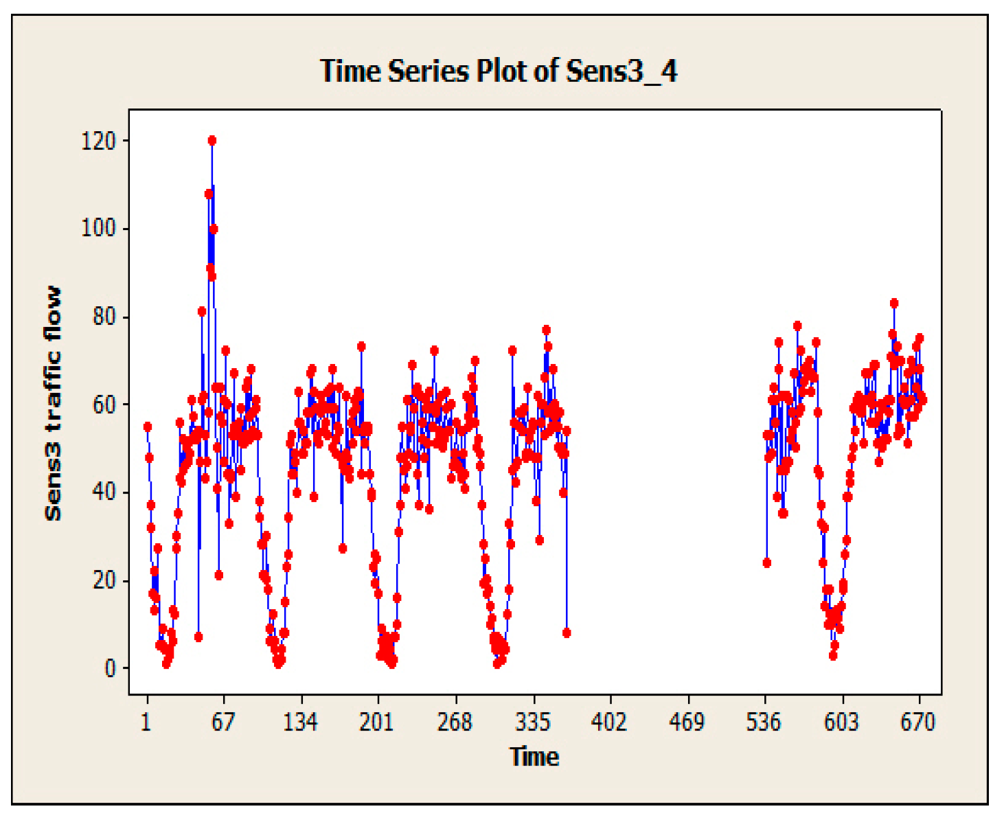 Remotesensing 15 03374 g008