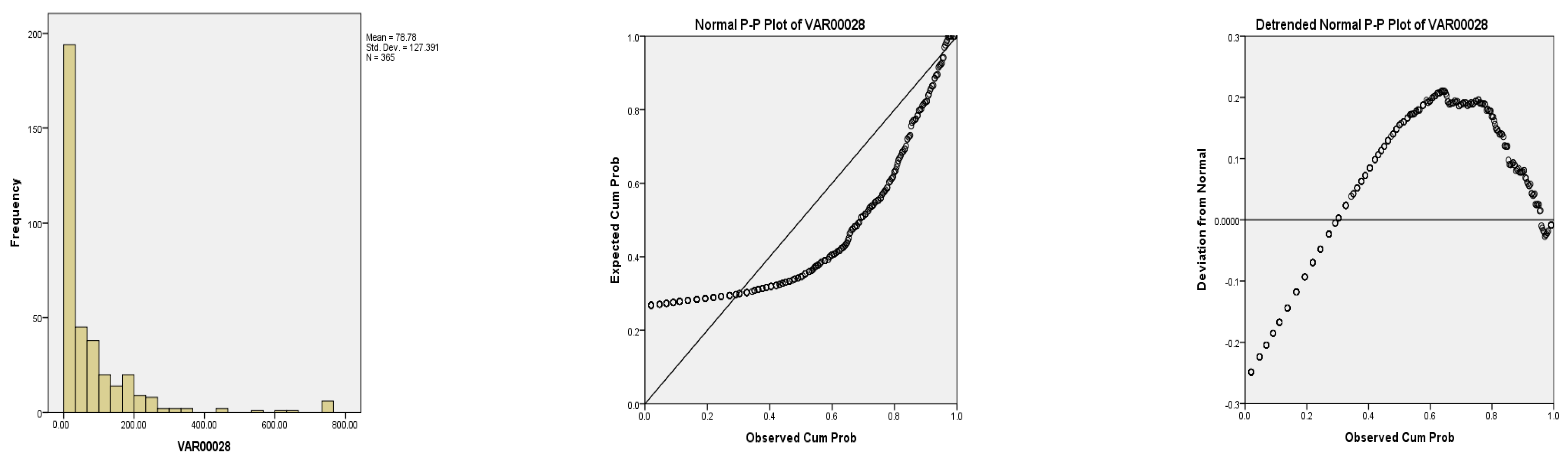 Remotesensing 15 03374 g011