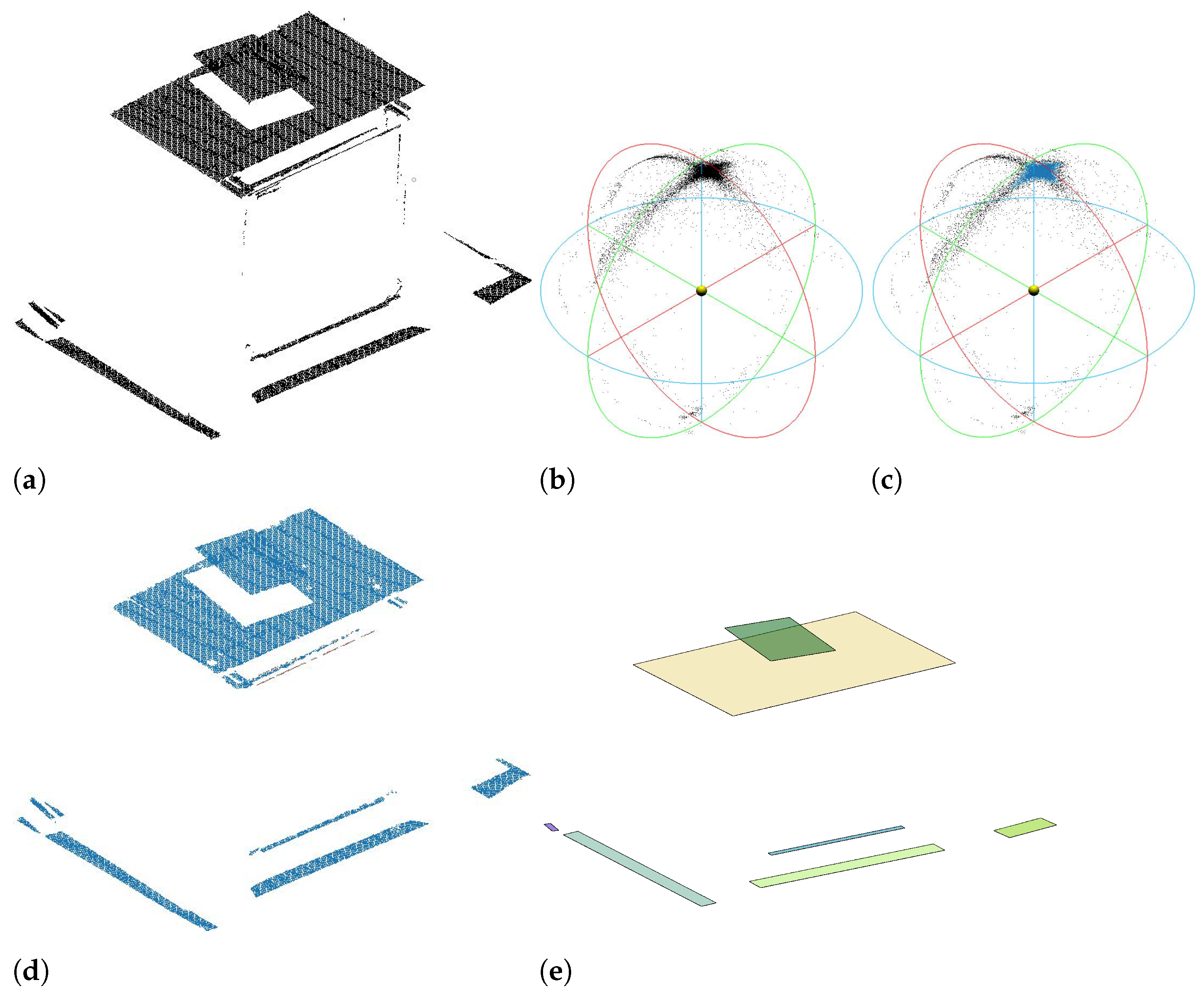 Remotesensing 15 03375 g002