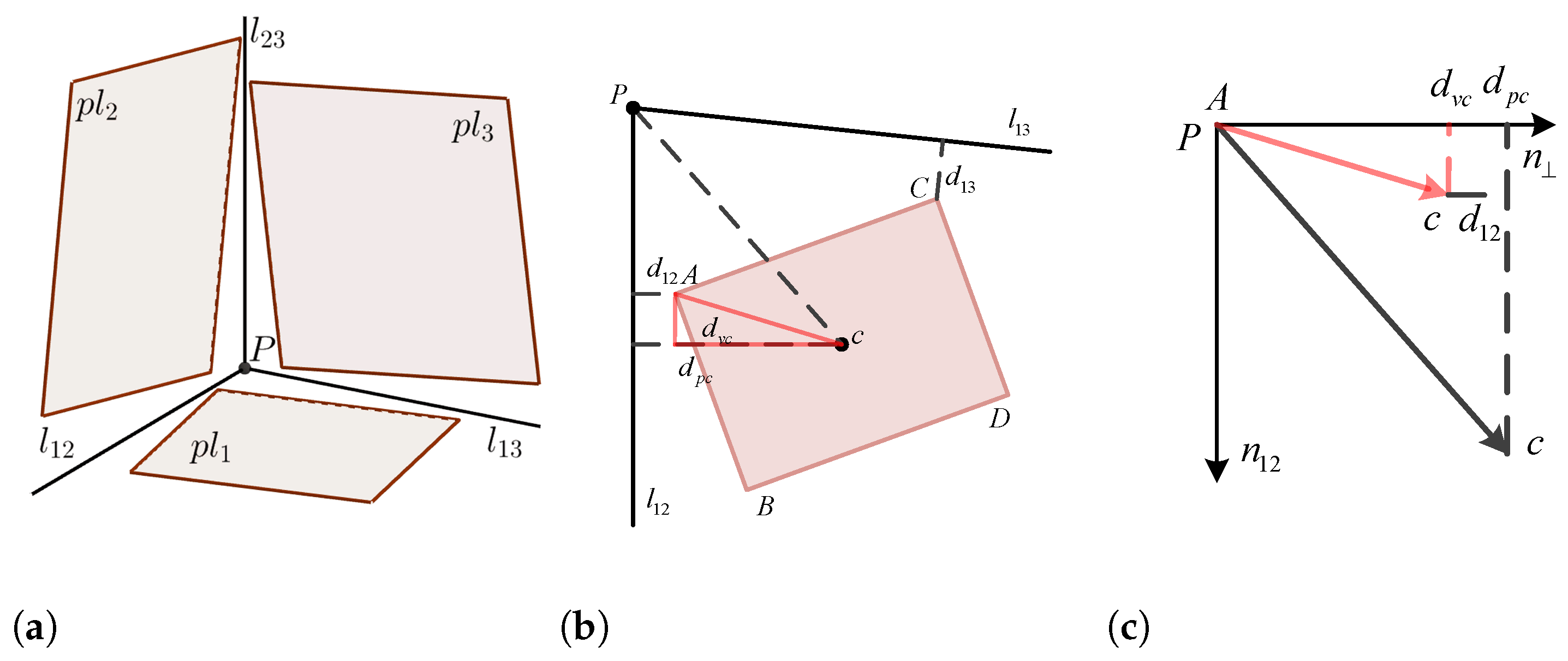 Remotesensing 15 03375 g003