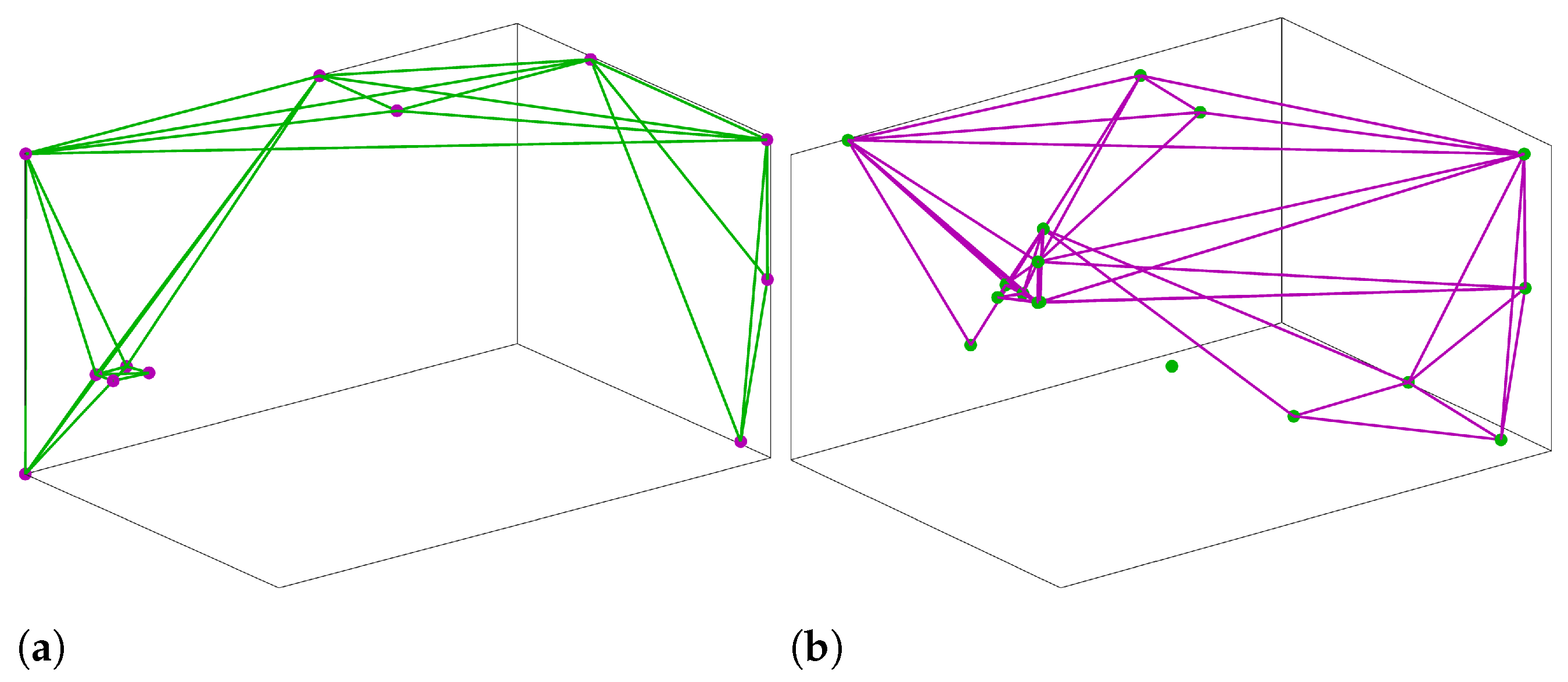 Remotesensing 15 03375 g005