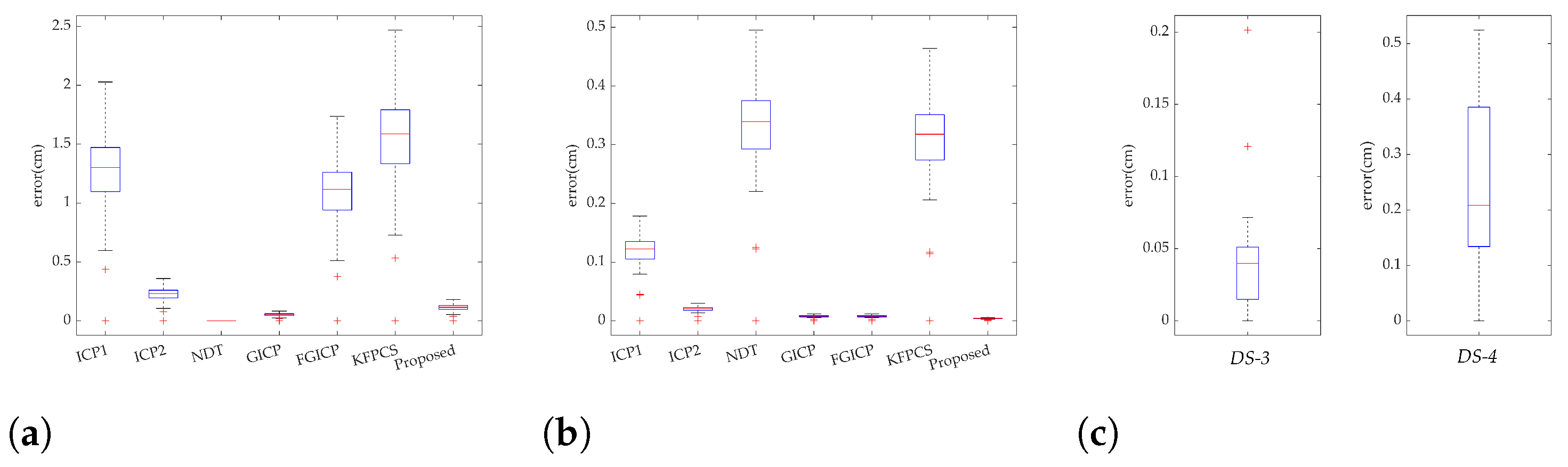 Remotesensing 15 03375 g013