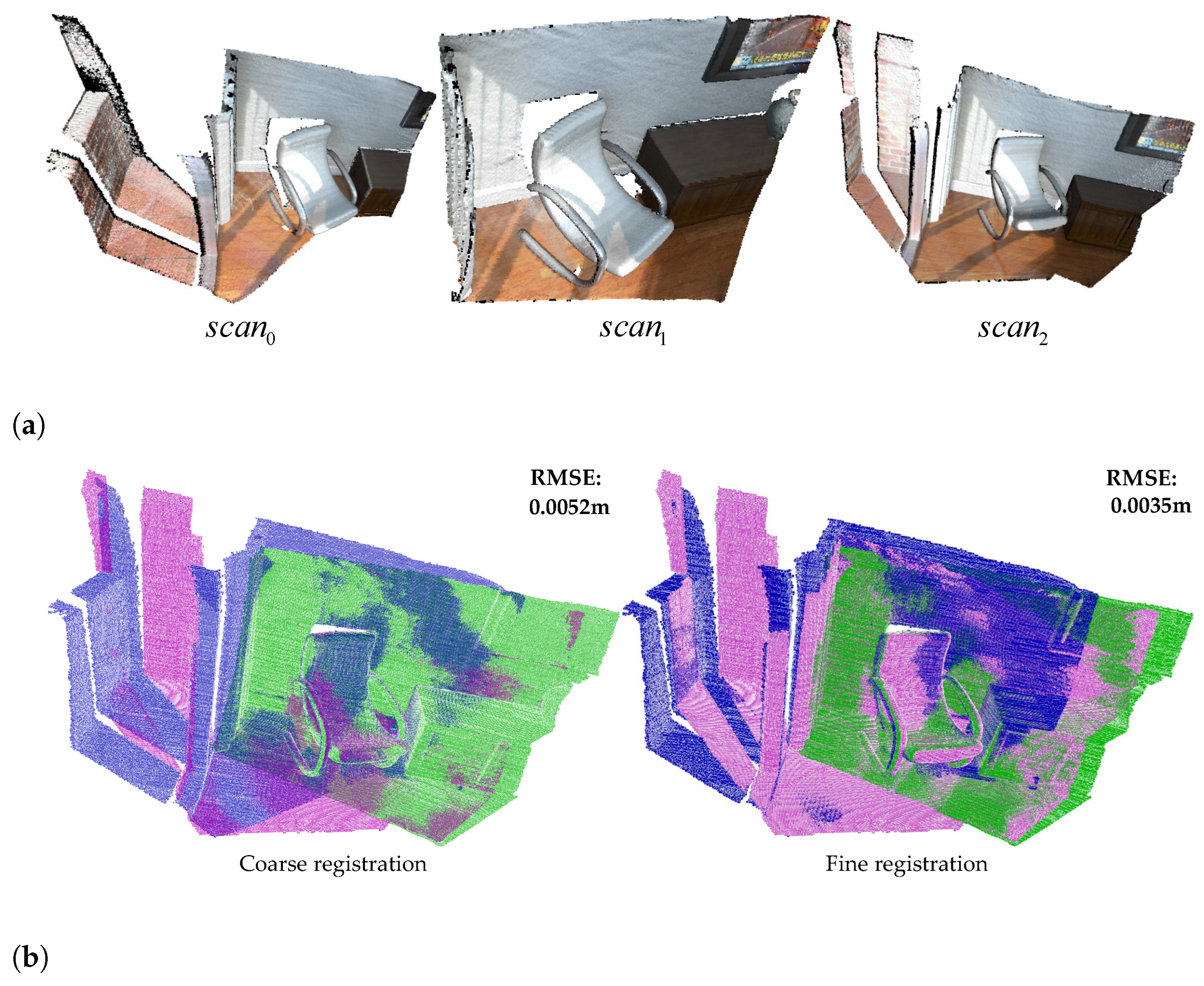 Remotesensing 15 03375 g014