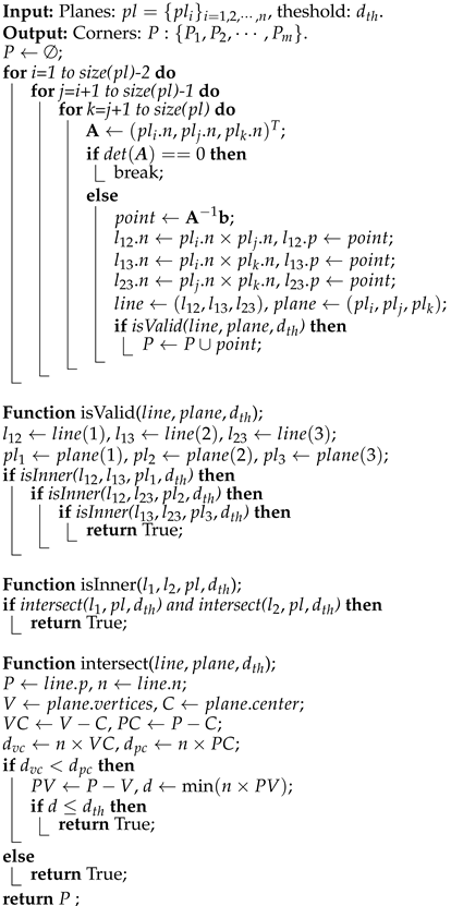 Remotesensing 15 03375 i002 Remotesensing 15 03375 i002