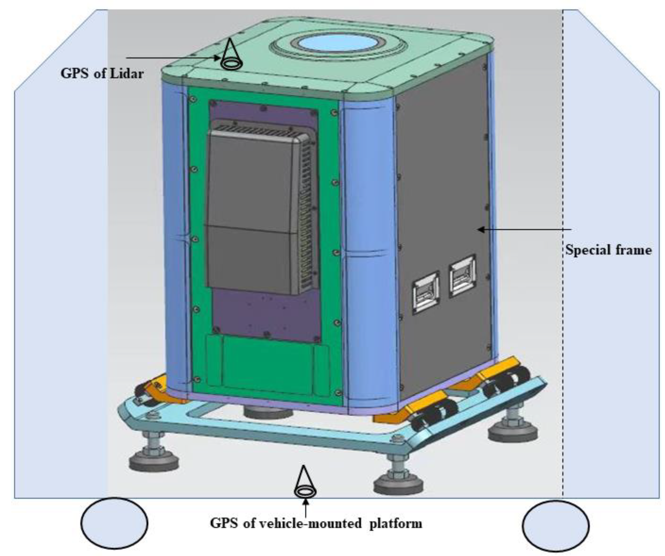 Remotesensing 15 03377 g002