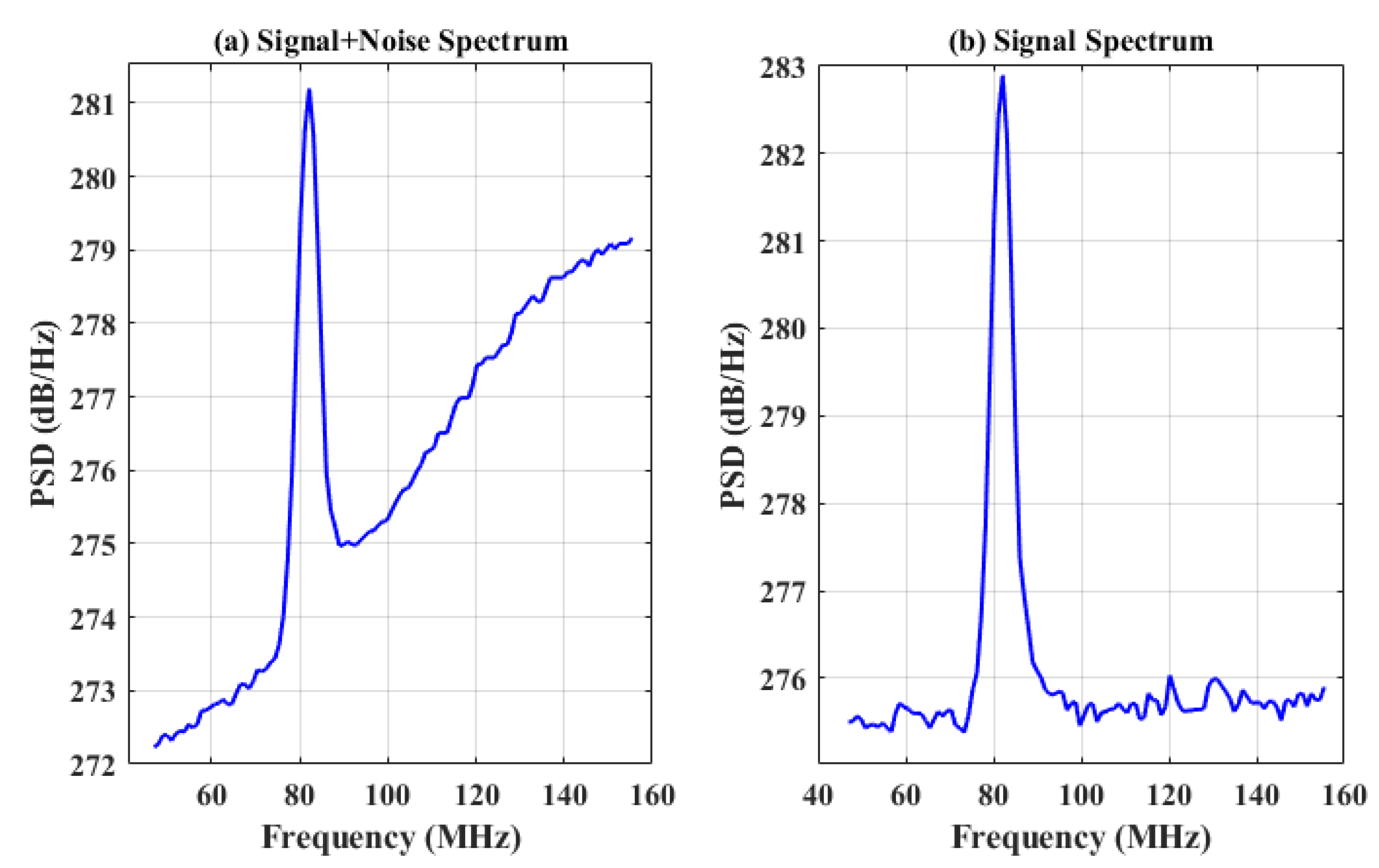 Remotesensing 15 03377 g008
